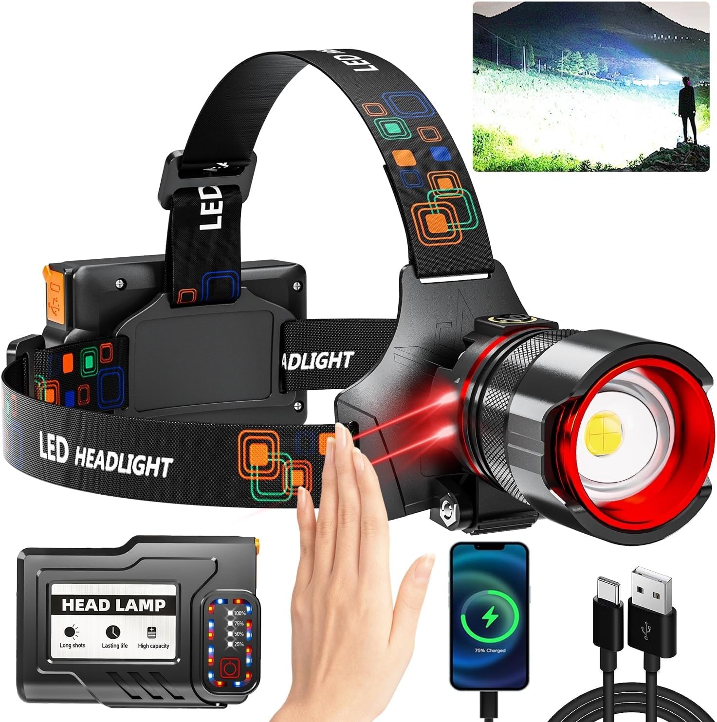 Upgrade Led Rechargeable Headlamp, 900000 Lumens Super Bright With 6 Modes & Ipx5 Level Waterproof Usb Rechargeable Zoomable Sen