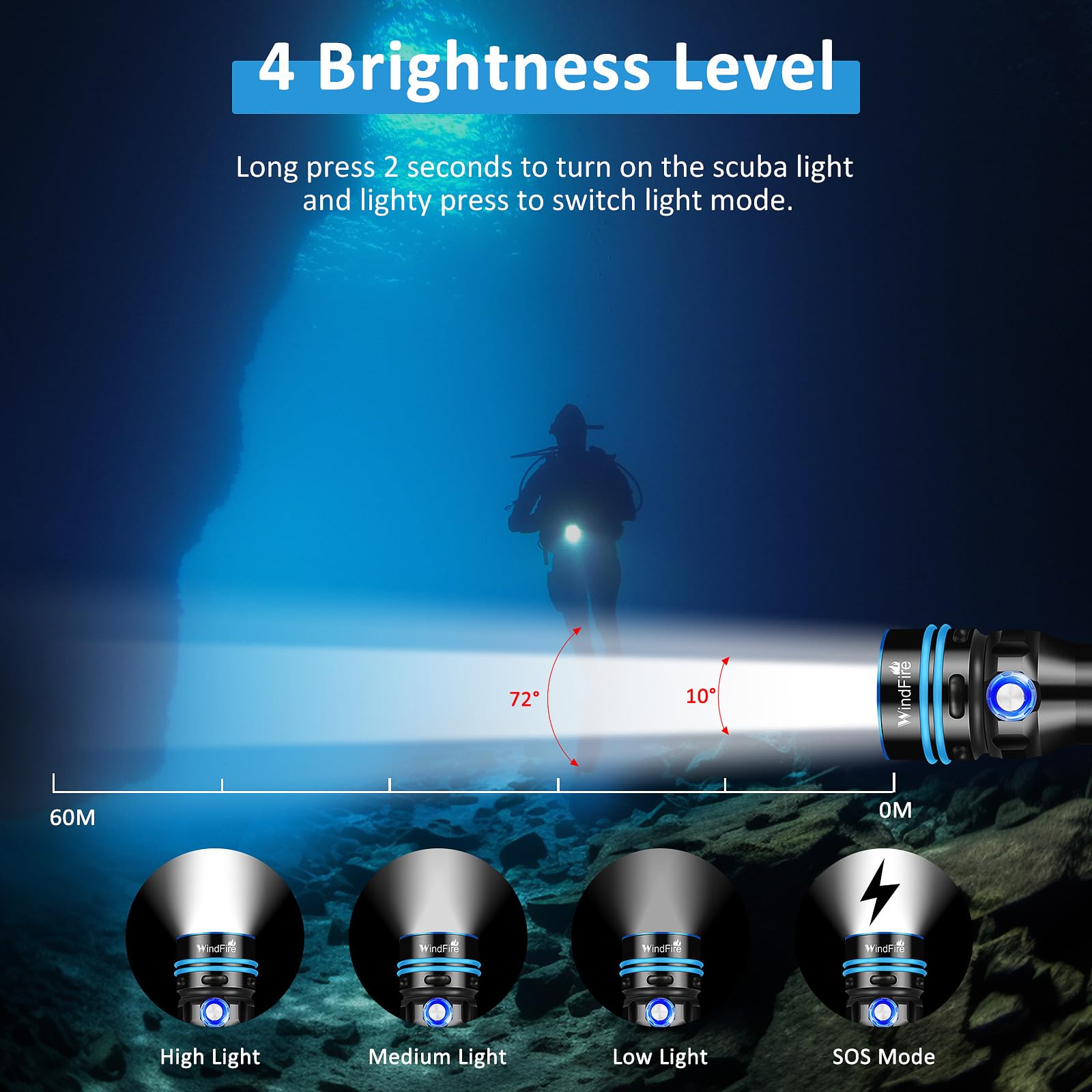 Windfire Dive Light - Super Bright Rechargeable Diving Flashlight With 4 Modes & Power Indicator  Narrow Angle Focused Beam  Waterproof Torch For Snorkeling  Scuba Diving & Underwater Exploration
