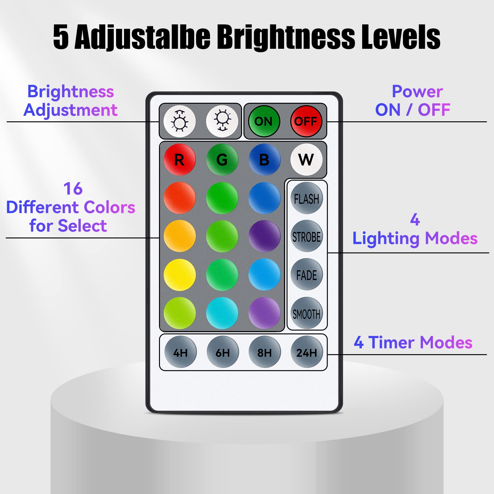 Dazzle Bright 300 LED RGB Color Changing Copper Fairy Lights, Remote, USB Powered, Icicle Design for Indoor/Outdoor Decor