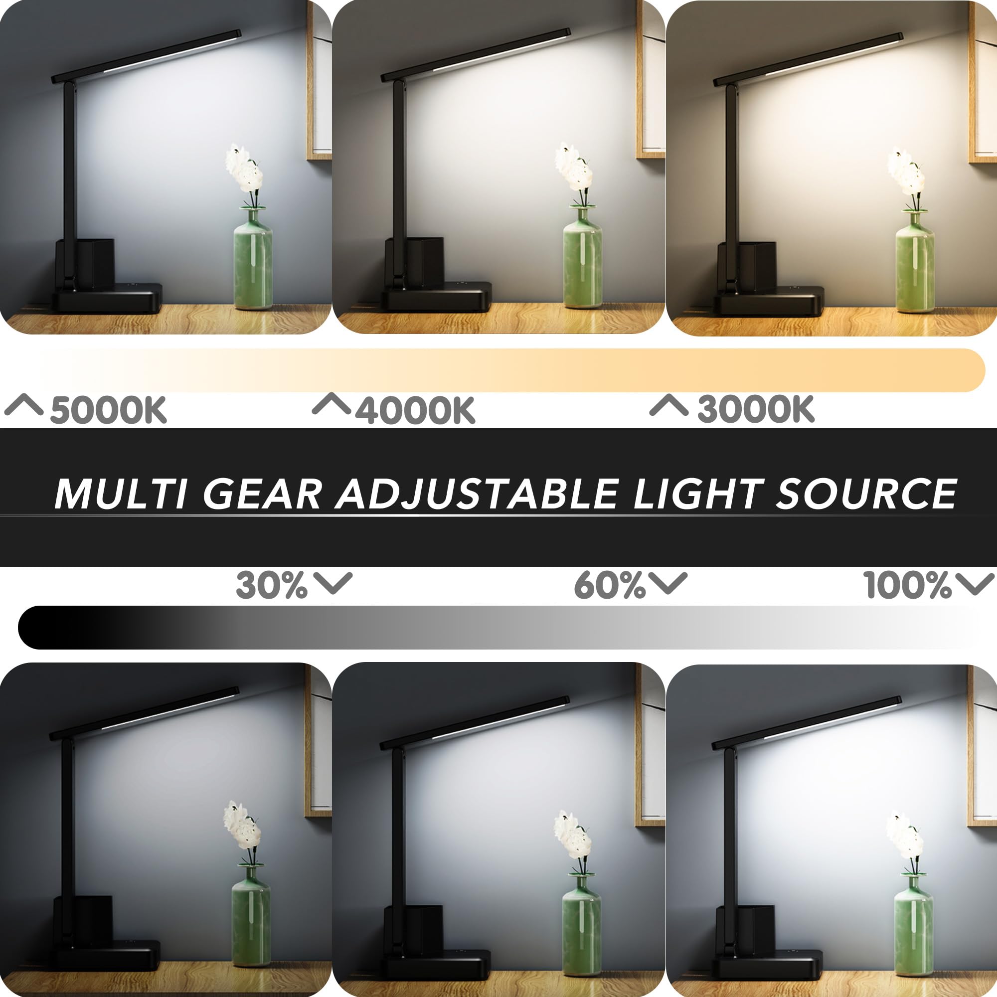 Cozoo Led Desk Lamp With Usb Ports, Ac Outlet, Touch Control, 3 Brightness Levels, Eye Protection