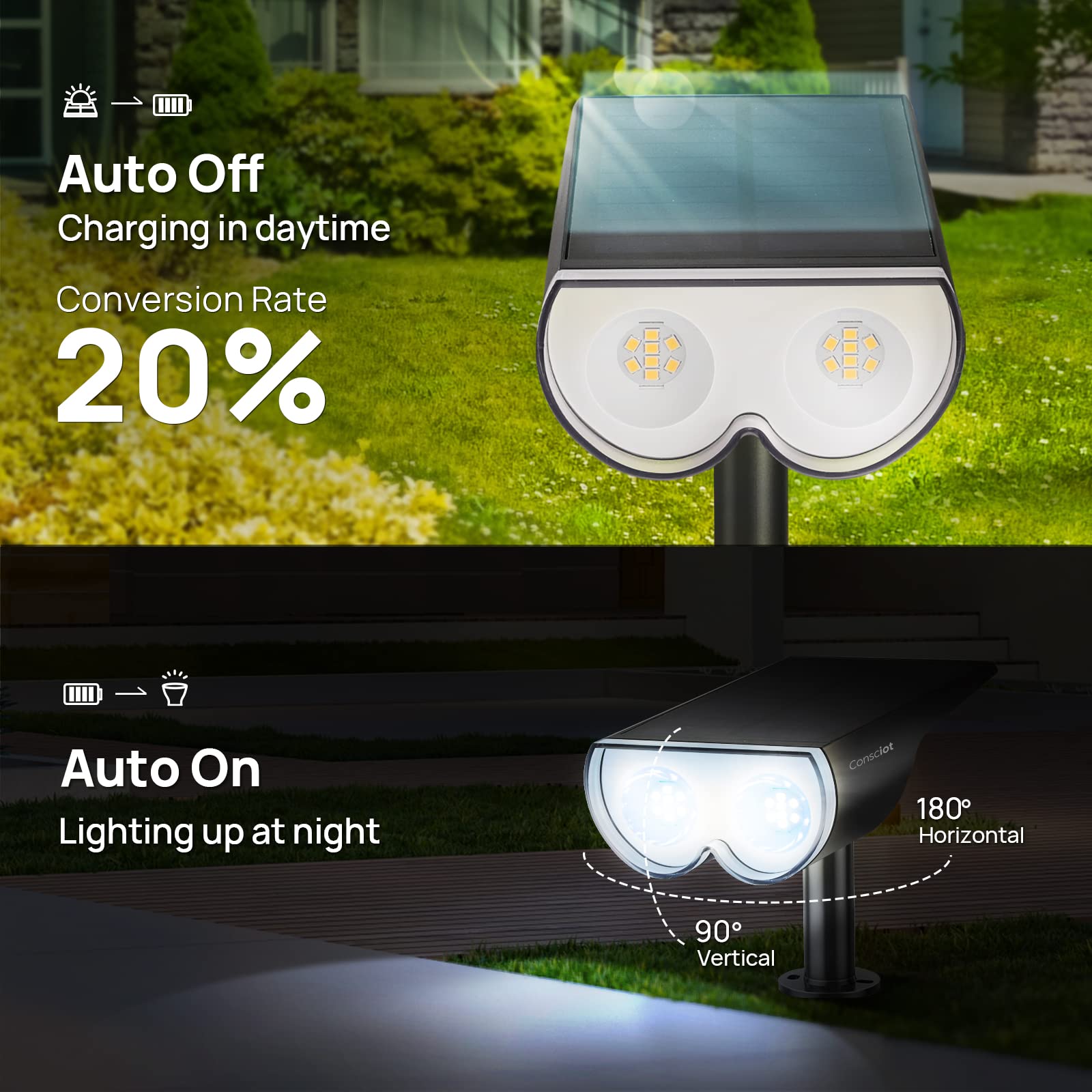 Consciot Solar Spot Lights, 16 LEDs, IP67 Waterproof, 2-in-1 Adjustable Wall Lights, 6 Pack, Cool White 6500K, Model OC-GL-034