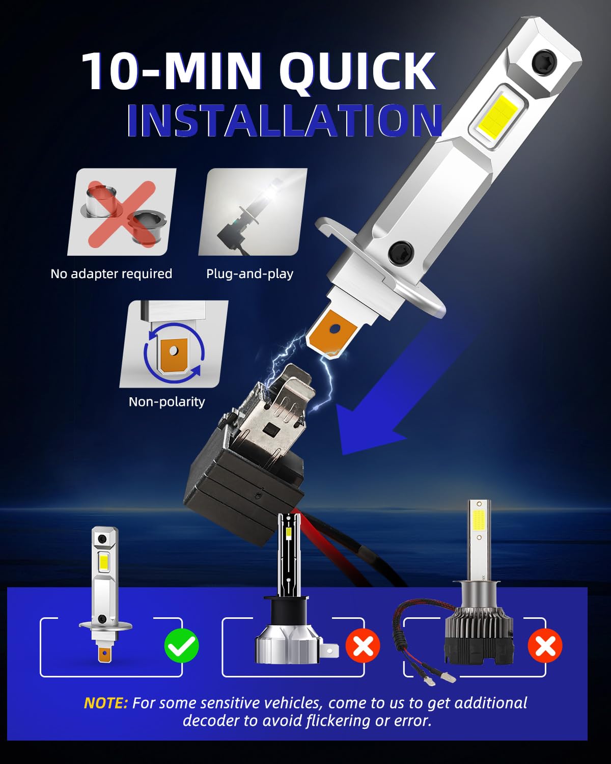 Autoone H1 Fog Bulbs, Ultra Bright 6500K Cool White Replacement For Halogen, 1:1 Mini Size Fog Light Bulbs, Pack Of 2