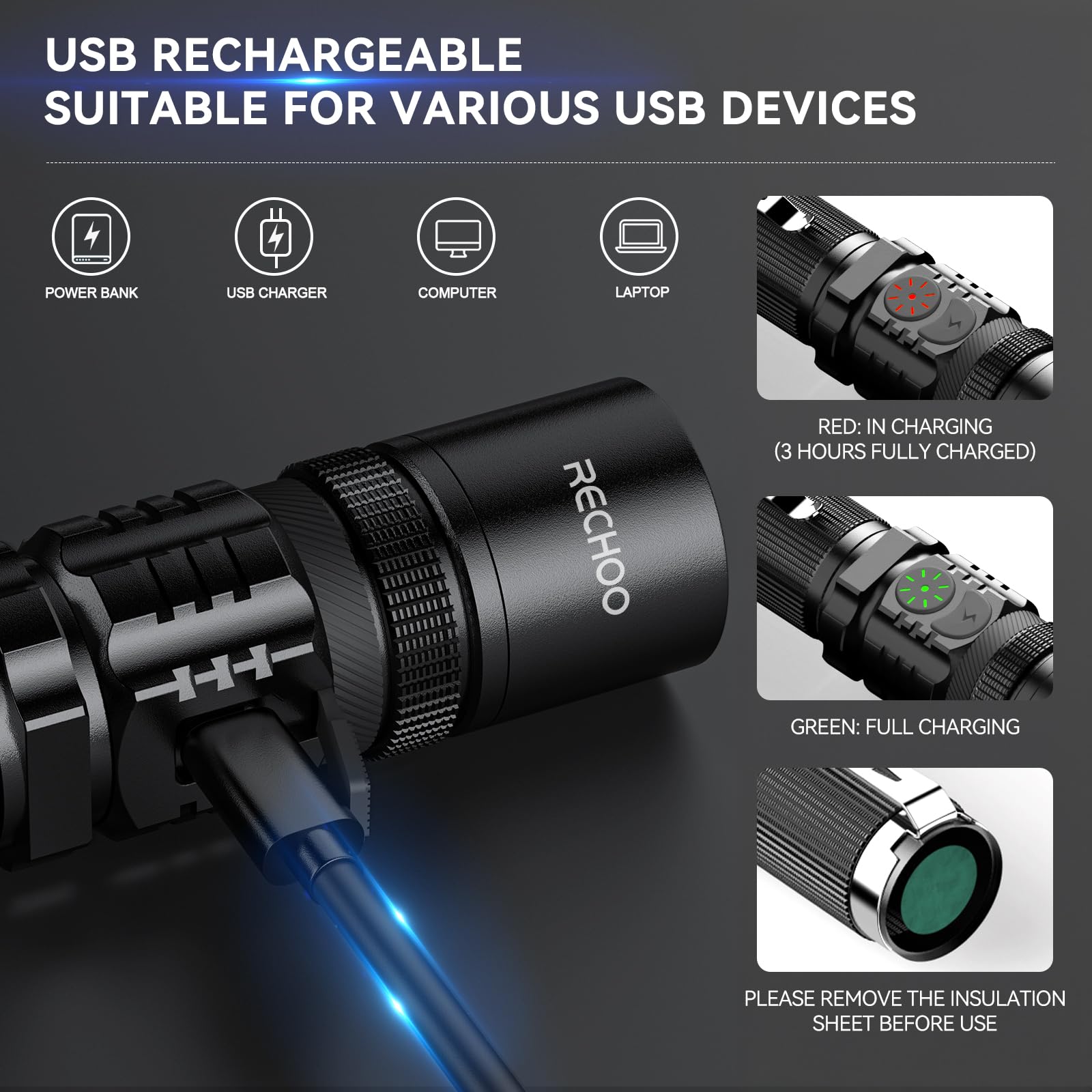 Rechoo Rechargeable Flashlights High Lumens, Double Switch S3000L Led Flashlight, Super Bright 5 Modes Zoomable Waterproof Edc F