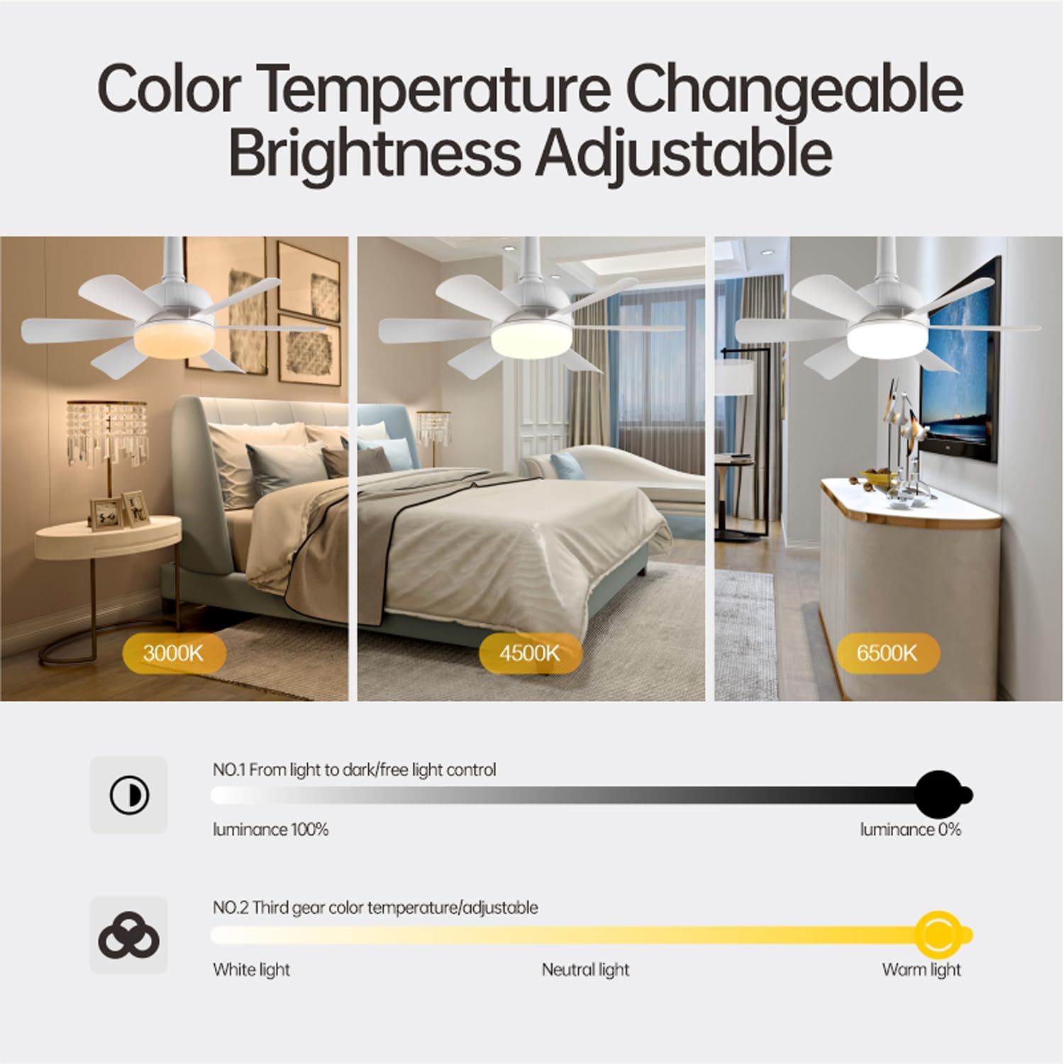 Superyofo Socket Fan LED Ceiling Lights, 18inch, APP Control, Dimmable, 3000K-6500K, 1800LM, Black-1Pack