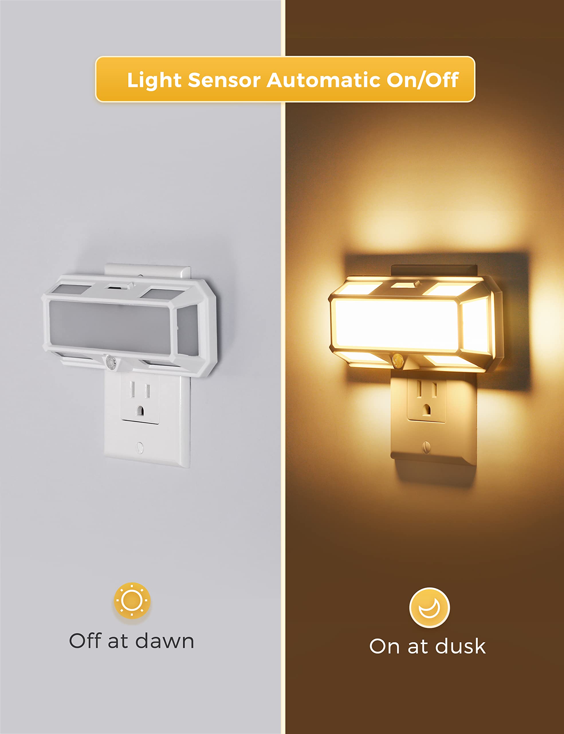 L LOHAS LED Night Light, 0-250LM Dimmable LED, Soft White, 2 Pack, Plug-in Wall, Model A-GY-065-02-US-2