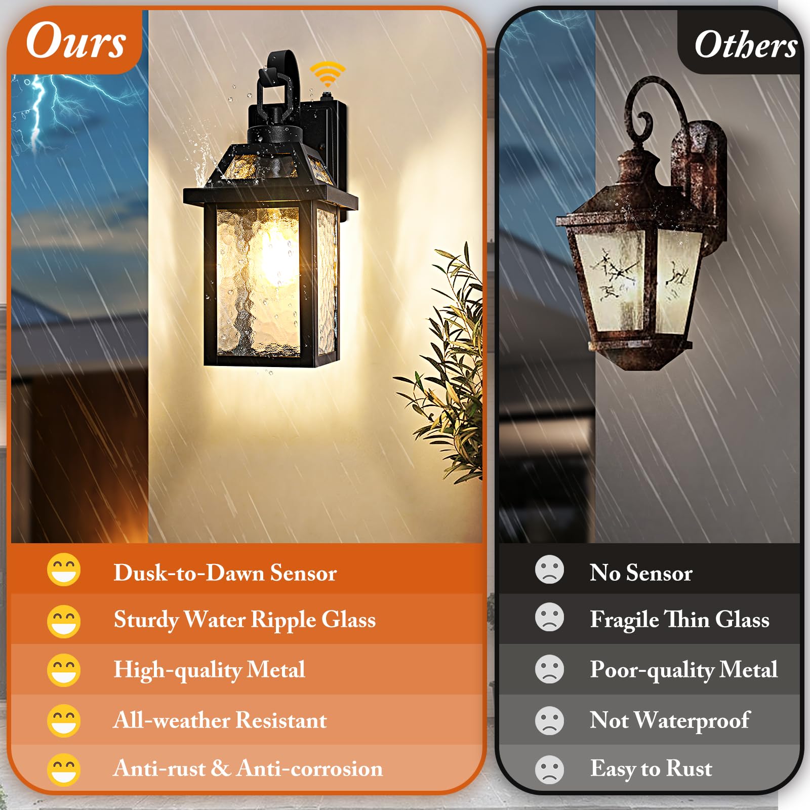 BesLowe Dusk to Dawn Outdoor Wall Lights, Black Metal 2-Pack, 13.8" Water Ripple Glass Sconces for Porch, Garage, Front Door