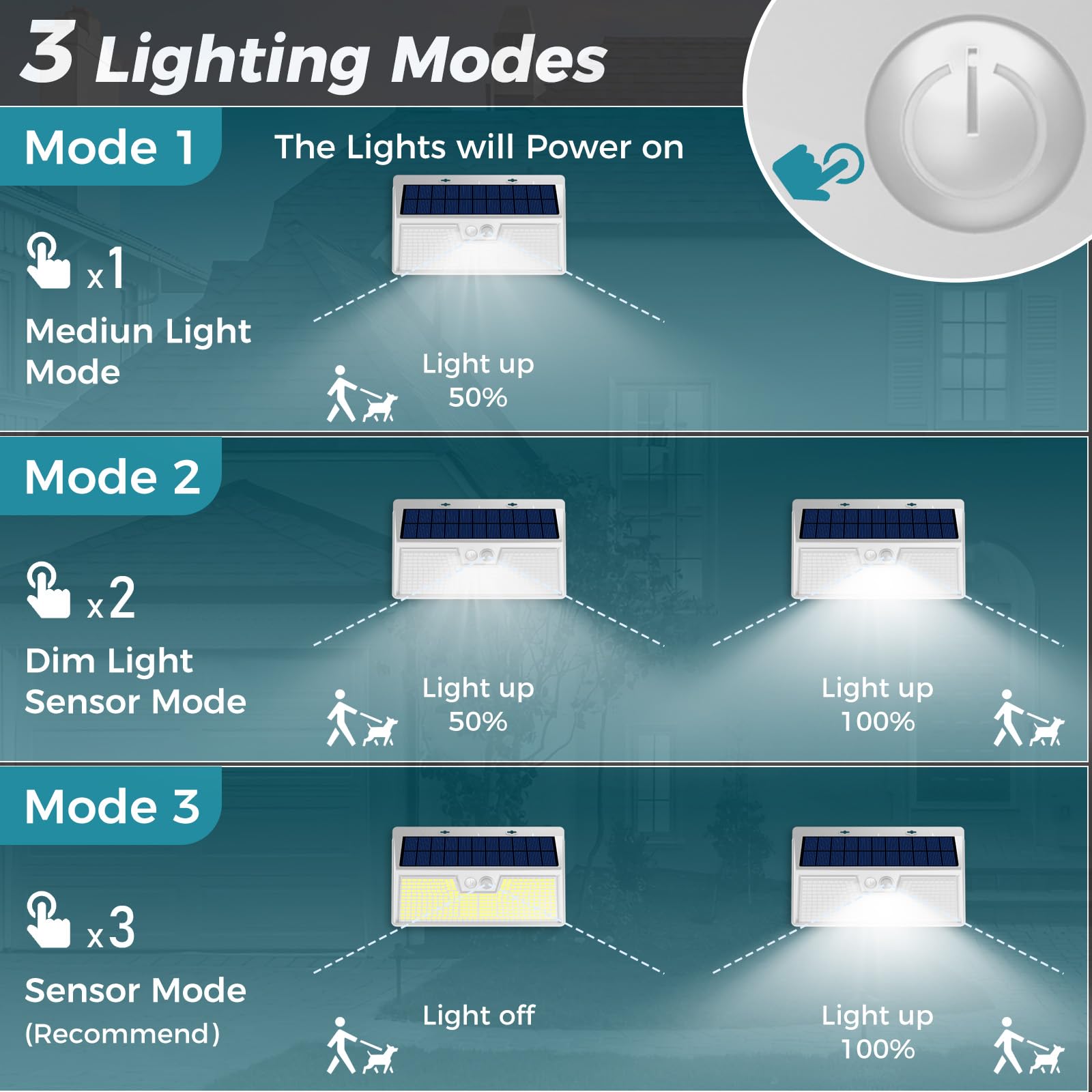 kolpop LED Solar Outdoor Lights, IP65 Waterproof, Motion Sensor, 2 Pack, 7 Inch, White Light