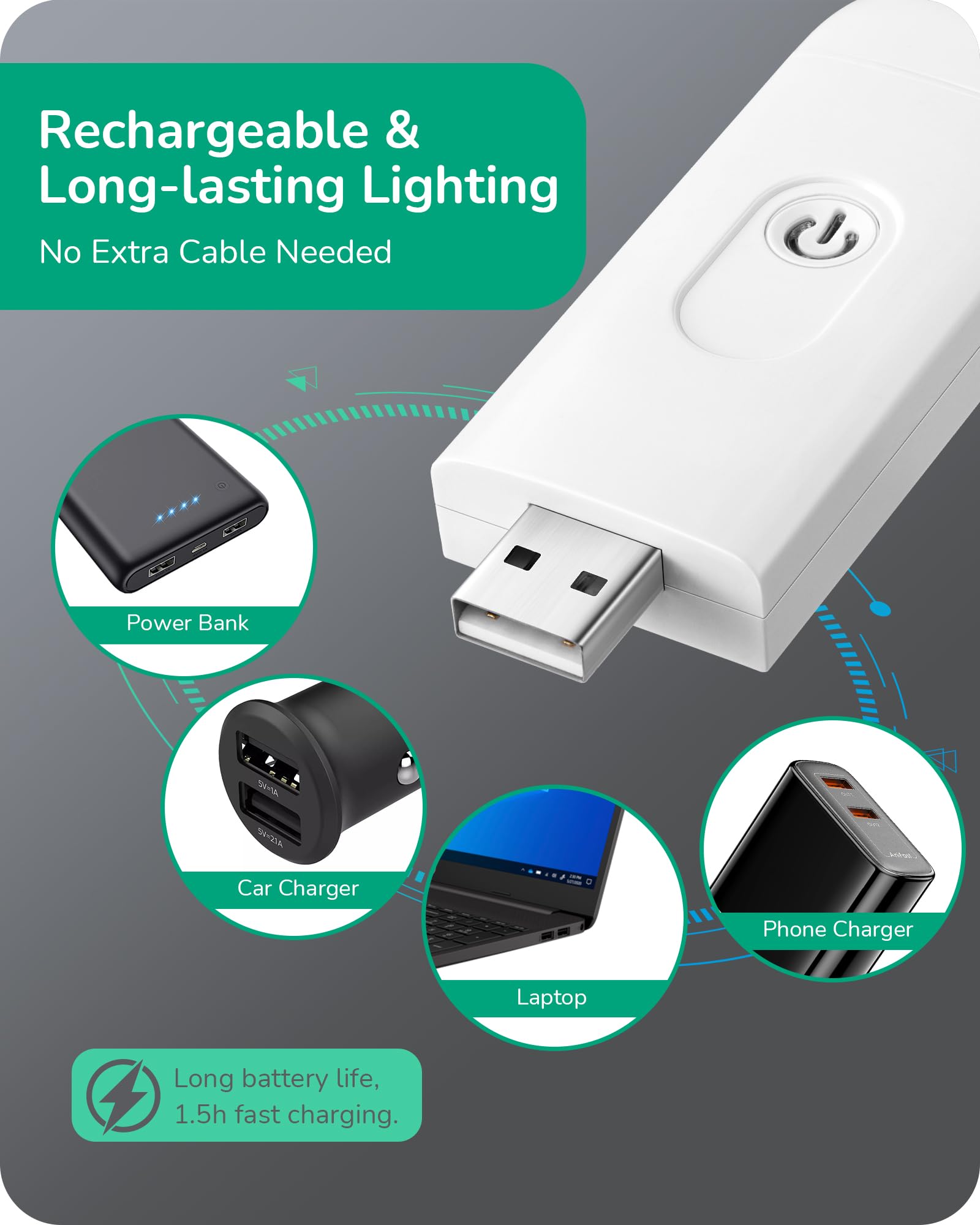 EDISHINE USB Rechargeable Book Light for Reading at Night, LED Clip on Portable Bookmark Lighting, Warm White, Brightness Adjust