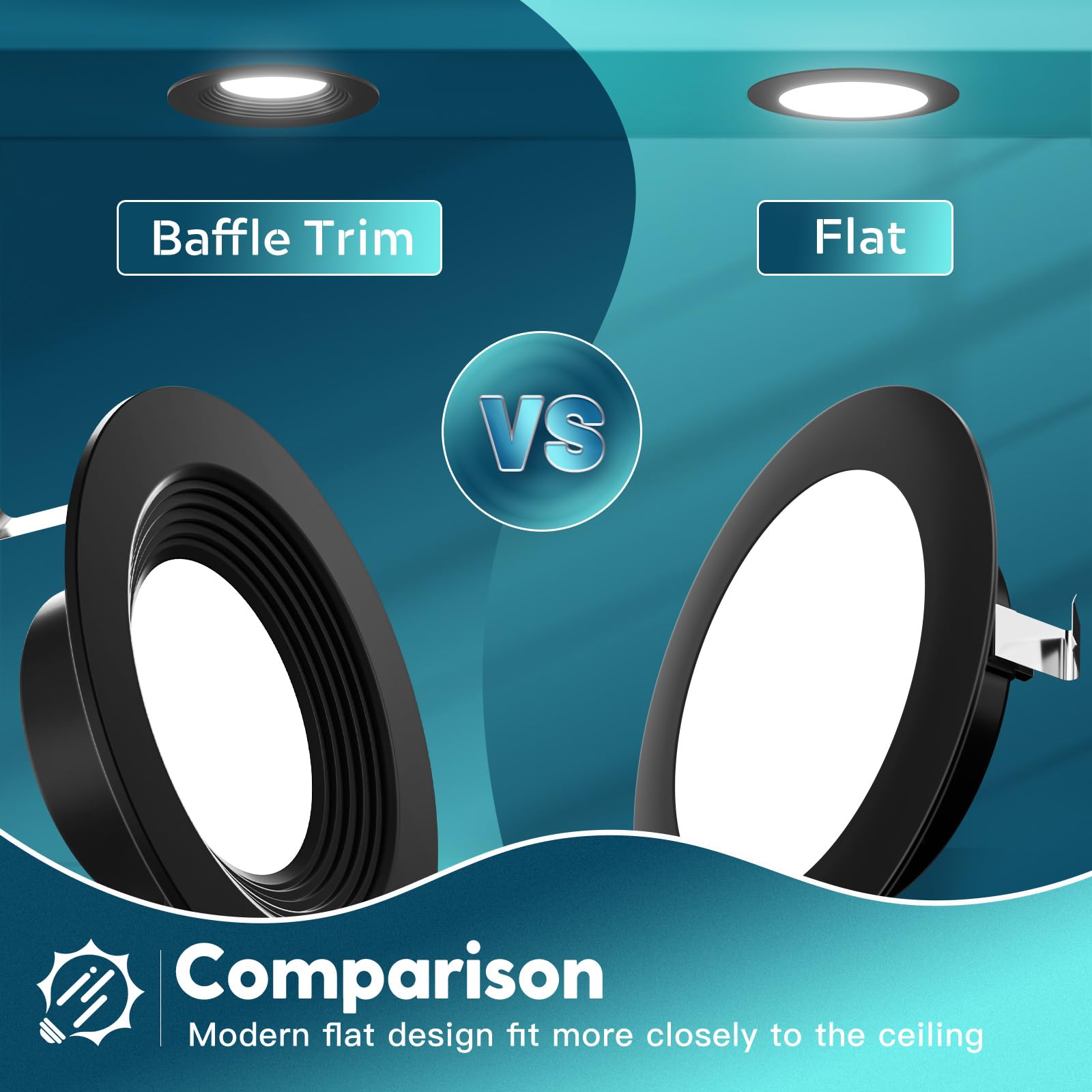 Freelicht 6 Pack 4 Inch Retrofit Led Recessed Lighting  Selectable 2700K/3000K/4000K/5000K/6000K  Dimmable Flat Led Can Lights  7W=60W  700Lm  Ic & Damp Rated  Etl & Fcc  Black