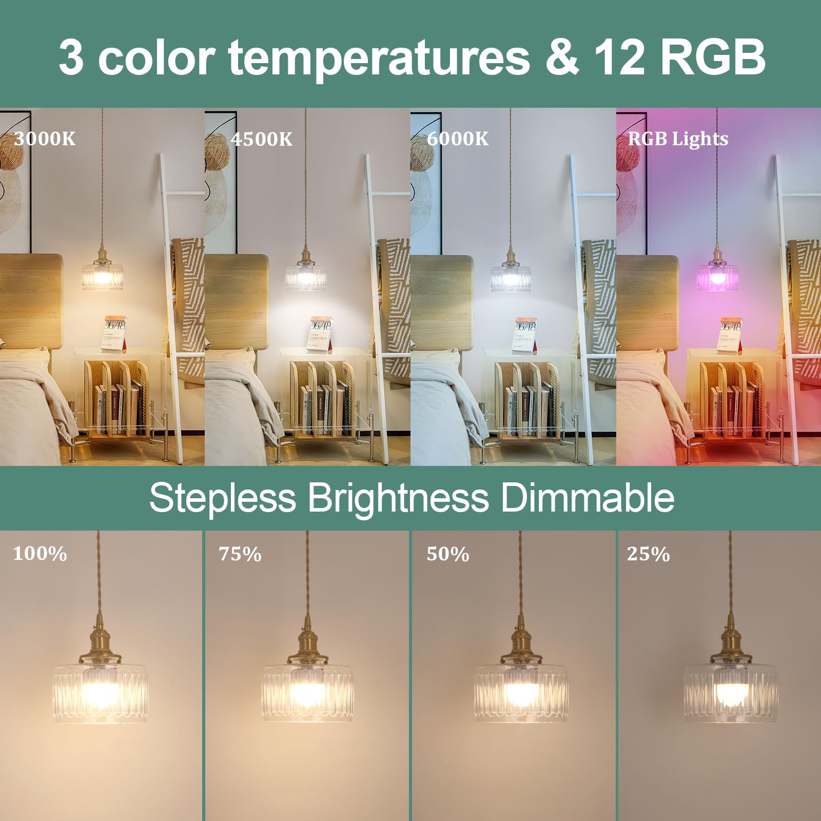 Shenmoyl Battery Operated Pendant Light with Remote Control, 5000mAh Rechargeable, Z-Striped Clear, Glass, 1 Pack