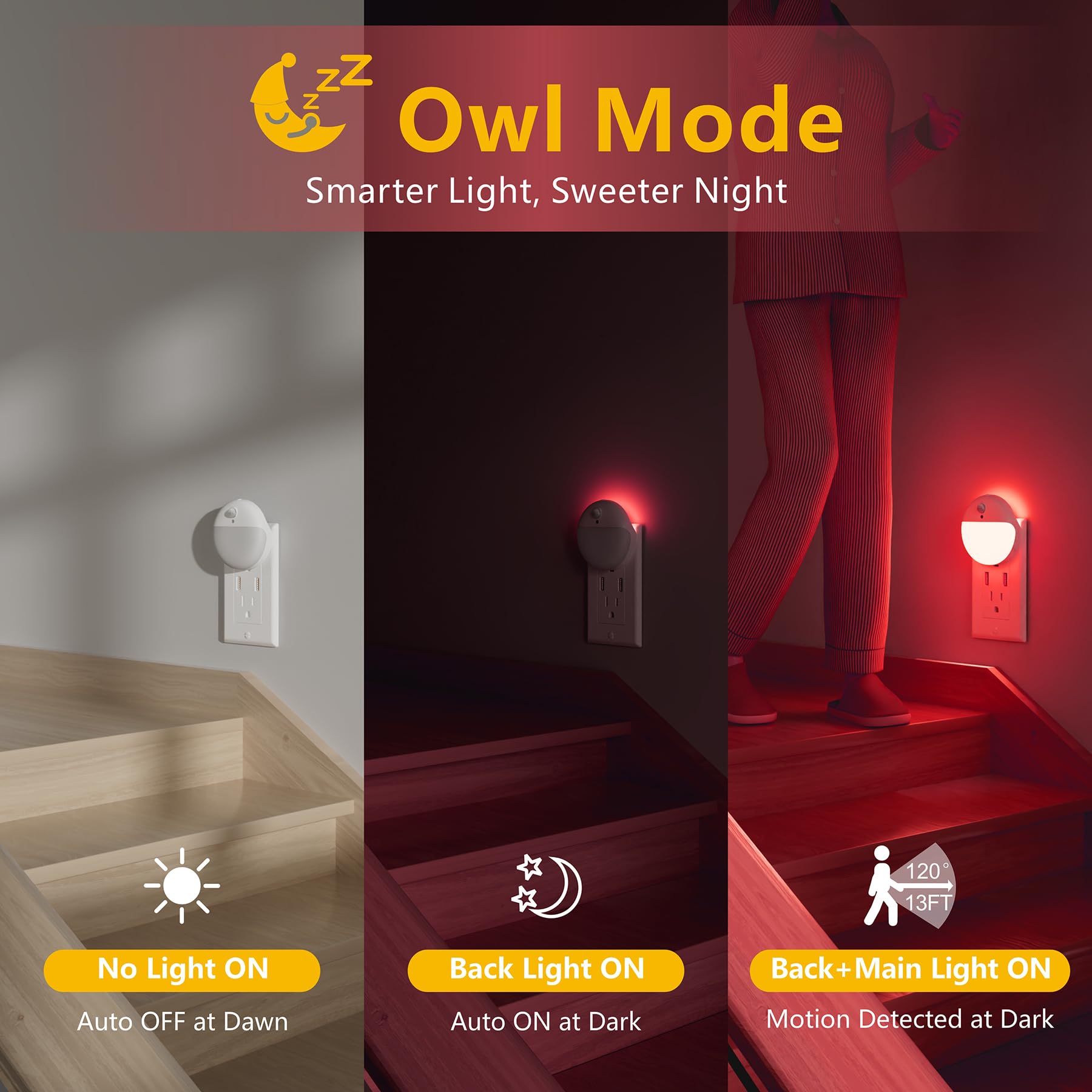 YUNLEX Night Light 2 Pack with Motion Sensor, Dusk to Dawn, Stepless Dimming, Red LED, 3 Sensor Modes, Plastic, Model NLS26