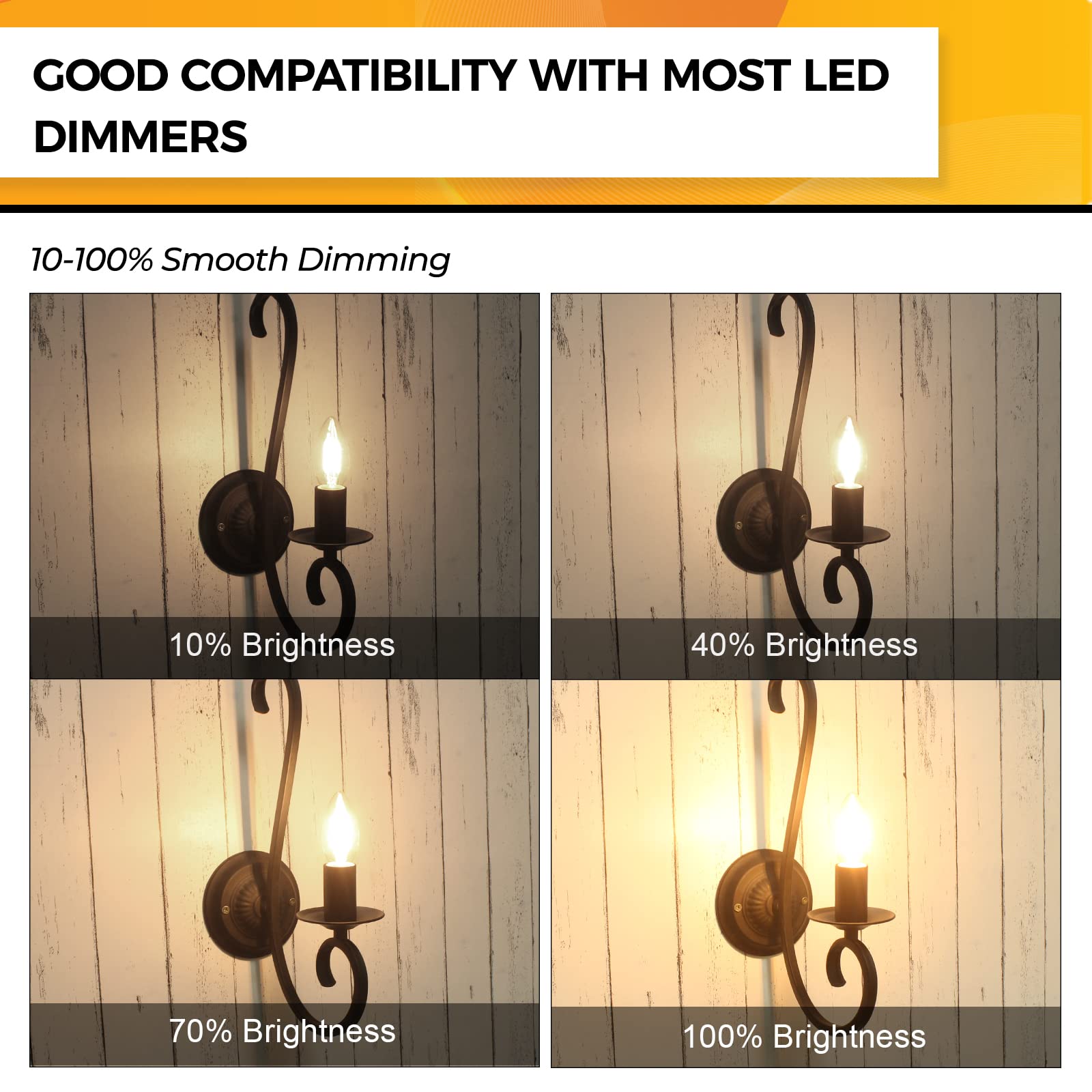 Hizashi E12 Candelabra Bulb 40W 90+CRI Dimmable LED, 4W 450LM, 2700K Warm White, Glass, 24 Pack