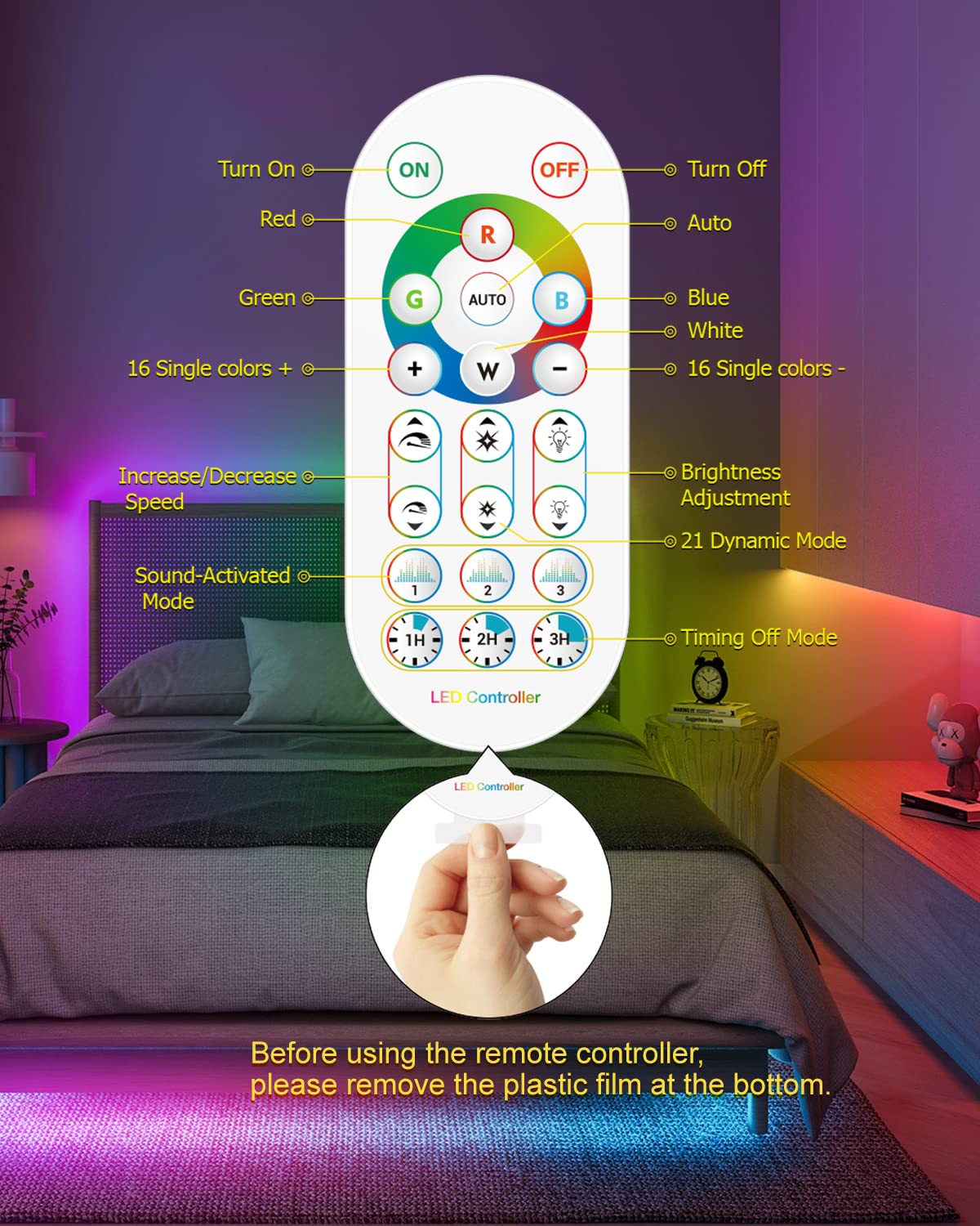 Daymeet Tv Led Backlight, 16.4Ft Led Lights For Tv For 45-85 Inch Tv Led Strip Lights Backlight Icrgb Rainbow Color Changing Tv