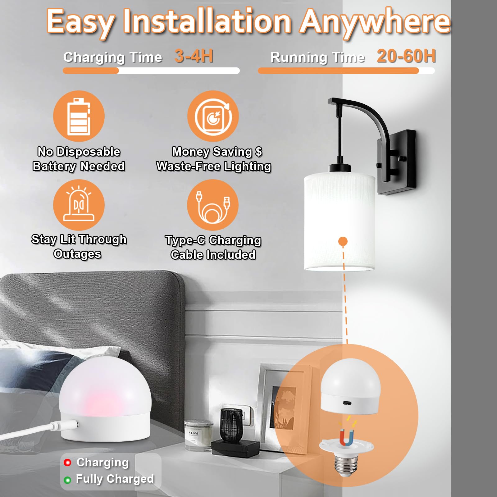 CNOIJUTS Battery Operated Wall Sconces Set of 2, Black, Rechargeable with Remote, 15 Colors Dimmable, Model W250301RC