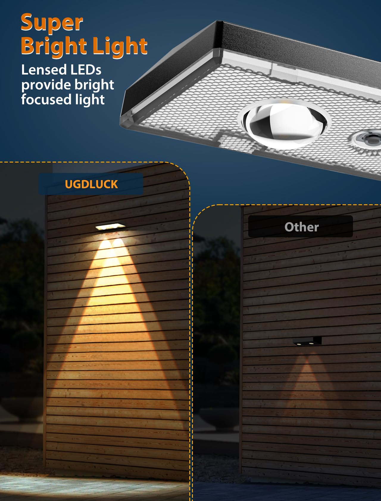 Solar Fence Lights ,Warm White & Cold White & Mixed Color 3 Modes Lens Led Dusk To Dawn Deck Light, Fence Solar Lights Outdoor W