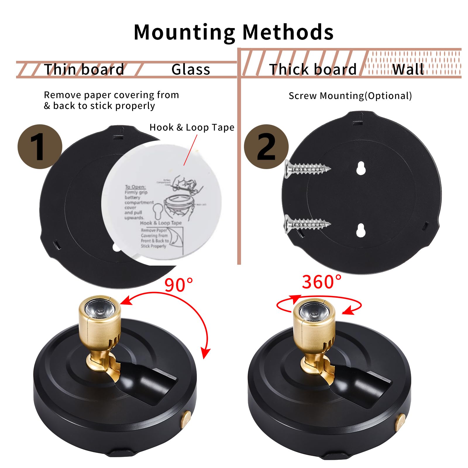 HOFUY Wireless LED Spot Light, Rechargeable Indoor Accent Light, Dimmable Mini Spotlight, Model USB-XSpot-BY, Color Rechargeable White-S