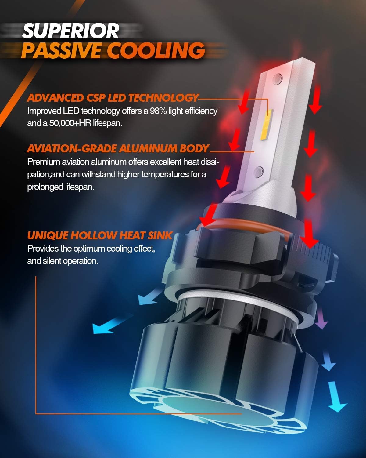 Sealight 5202 Led Fog Light Bulbs, 3000K Yellow 4000 Lumens 11W High Power,5202 5201 Ps19W Ps24W Led Fog Light Drl Bulbs Replacement For Cars,Trucks(Pack Of 2)