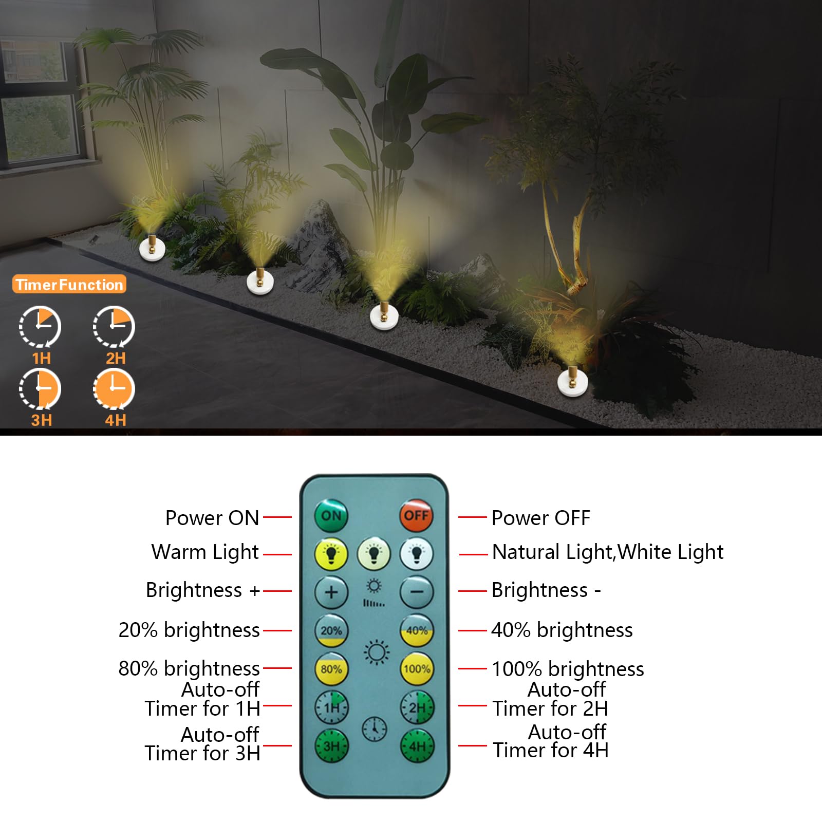 Hamvidne Led Spotlight Indoor, Battery Operated Spotlights With Remote, 3 Lighting Modes Up Lights For Plants Trees, Dimmable Ti