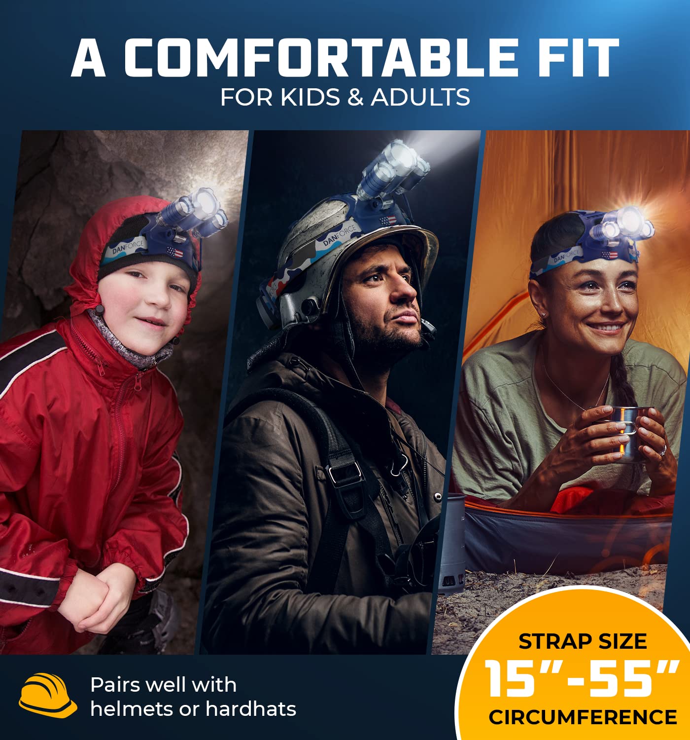 DanForce Headlamp - Ultra Bright 1080 Lumen LED Flashlight, USB Rechargeable, Zoomable, IPX54, Apollo Color, Model HL690