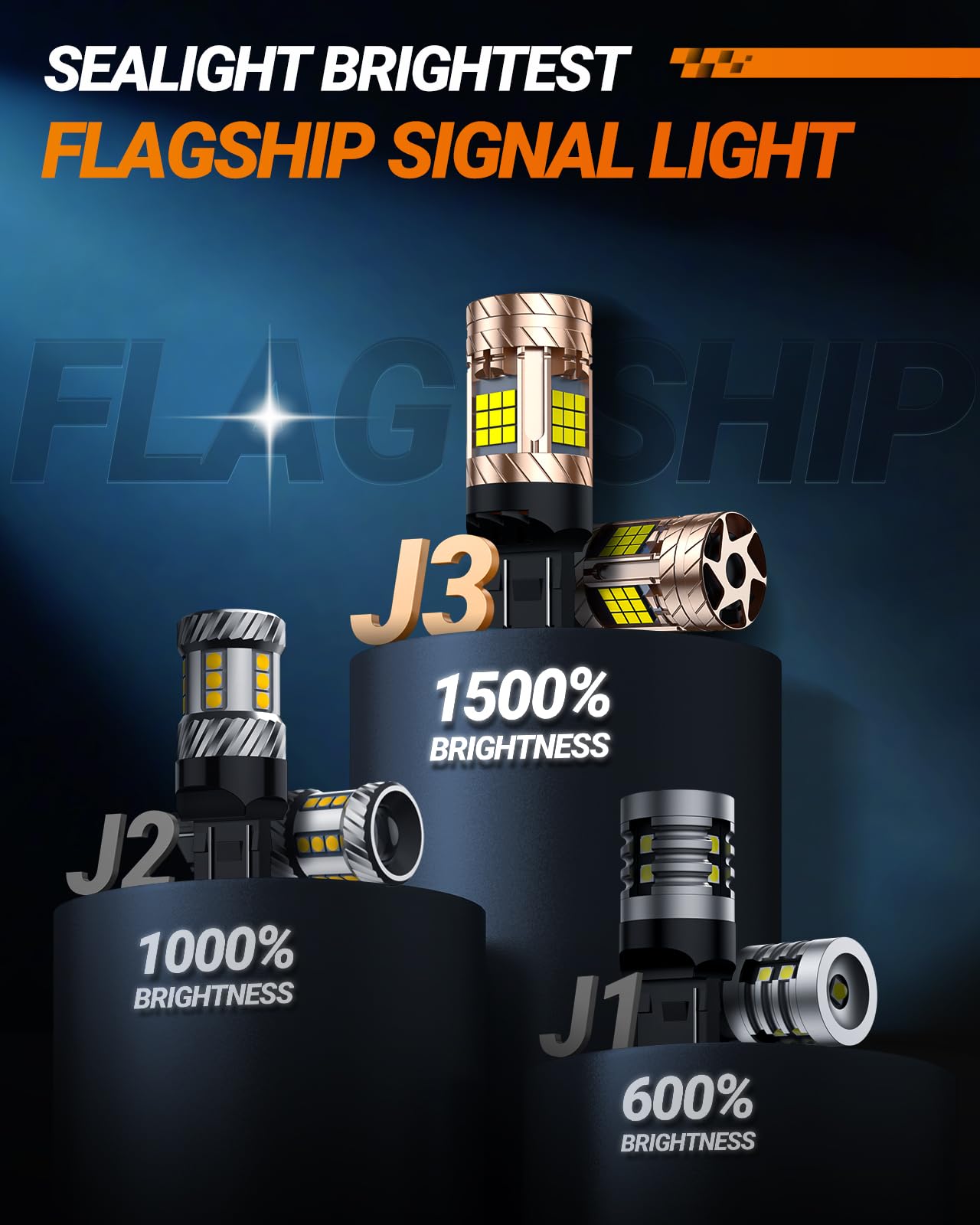 SEALIGHT 7443 LED Bulbs, 30W 3200LM Super Bright, Anti Hyper Flash, Backup Reverse Light, Pack of 2, White