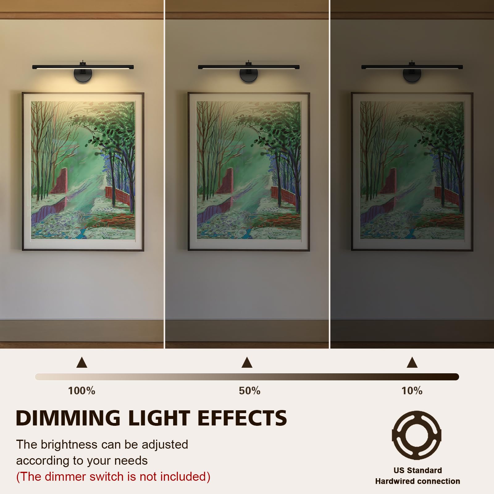 7Degobii Picture Light Dimmable Hard Wired 23.62 Inch Adjustable Swing Arm Black Wall Lights For Pictures Led Display Light For