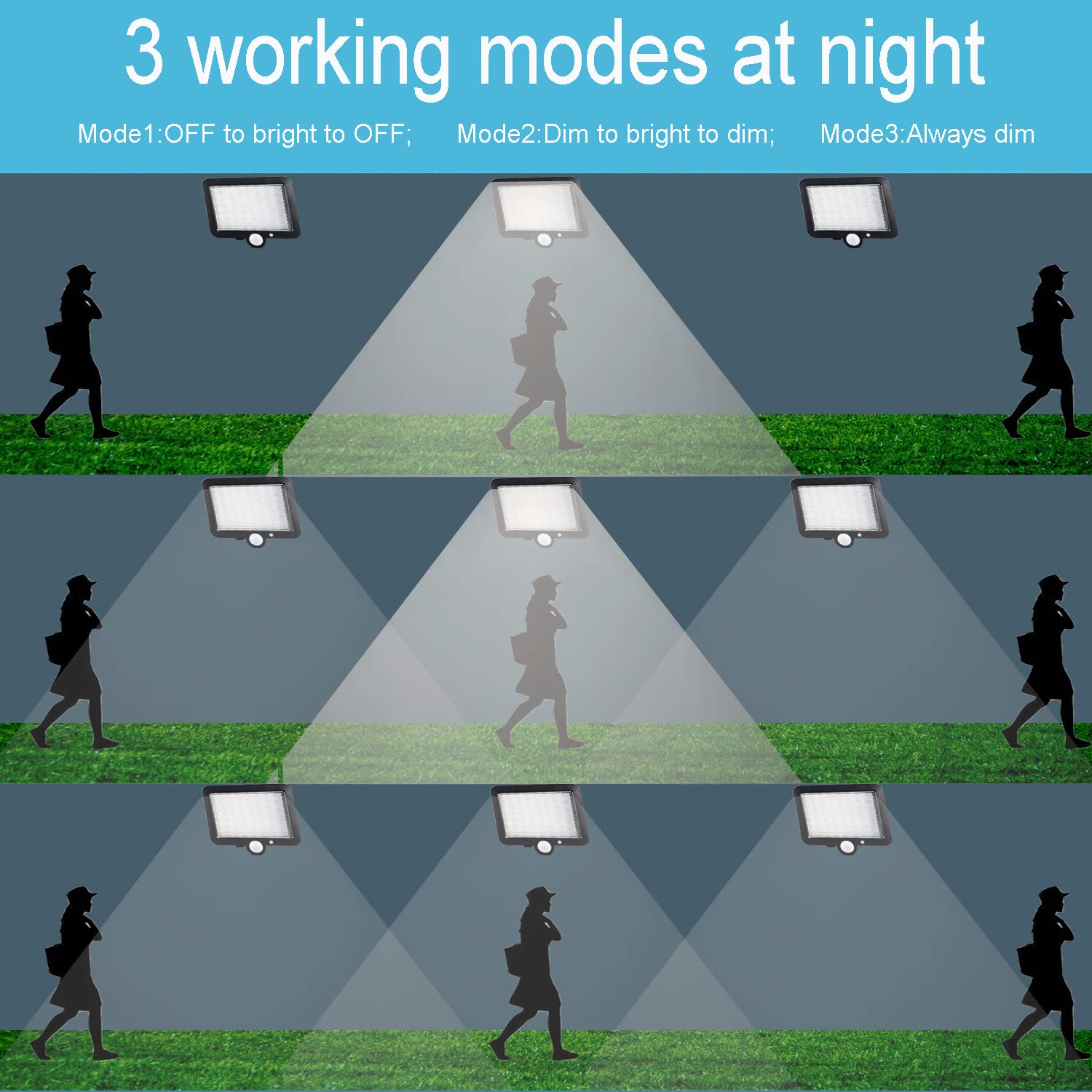 Outdoor Solar Lights Solar Barn Light Outdoor 56 Led 700Lum Shed Light Solar Security Lights Motion Detector Ip65 Waterproof 120° Sensor Angle For Patio Barn Garden Pathway Yard Lawn Balcony