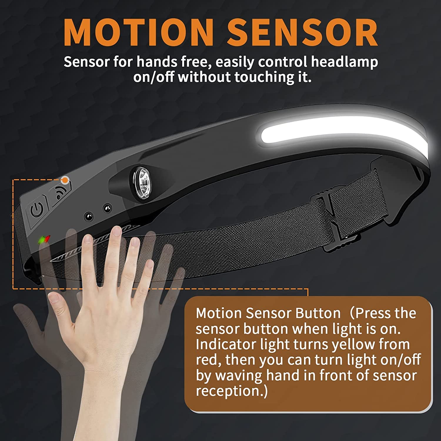 Jimejv Rechargeable Headlamp 2 Pack - 230° Wide Beam, 5 Modes, Motion Sensor, Waterproof