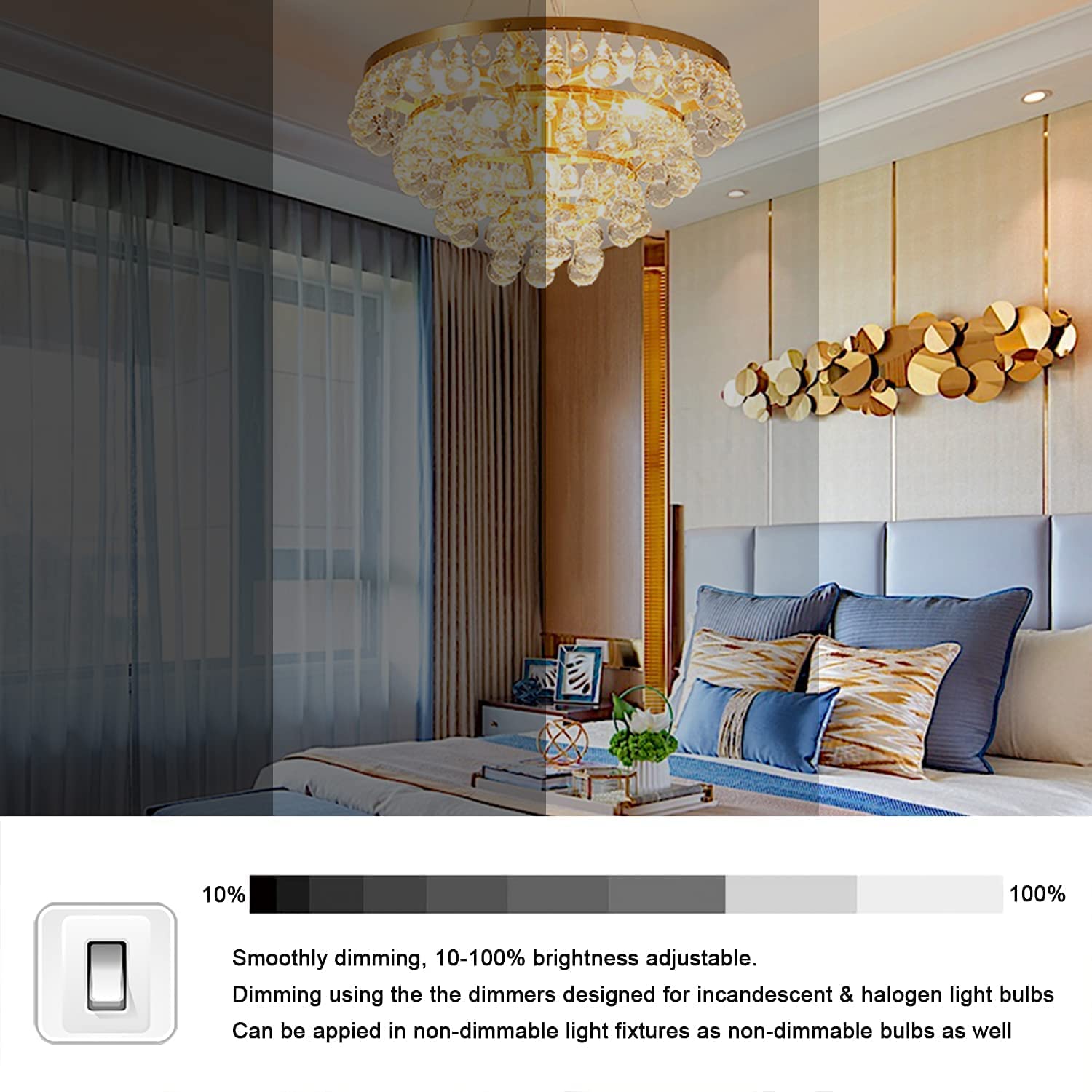 Gaormii G9 Halogen Light Bulbs 25W 12 Pack 2 Pin Base 120V Glass Warm White 2700K Dimmable