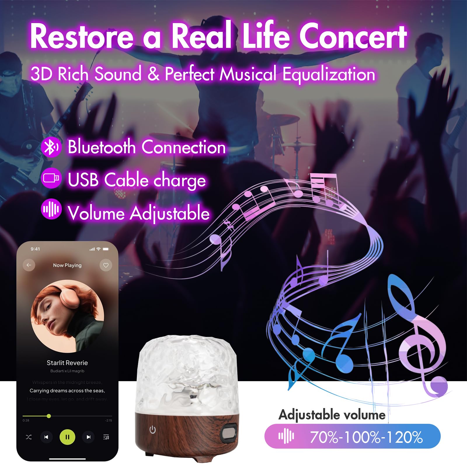 1 UX Ocean Wave Ceiling Projector, 16-Color Water Ripple Aurora Light with Remote & Touch Control, Ambient Night Light for Bedro