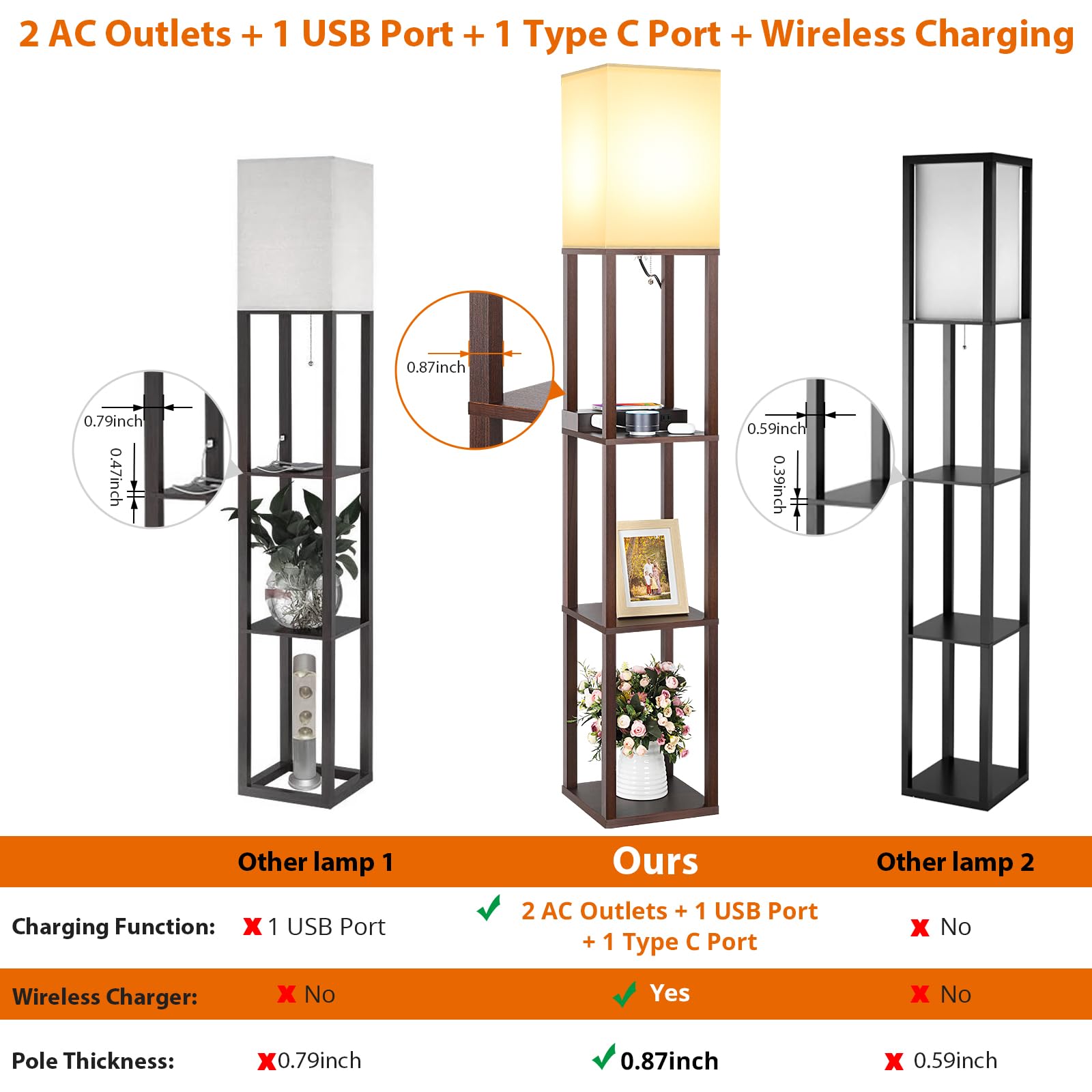 Mlambert Modern LED Shelf Floor Lamp with Wireless Charger, 2 USB Ports, 2 Power Outlets, Brown, Model A-092, Corner Light
