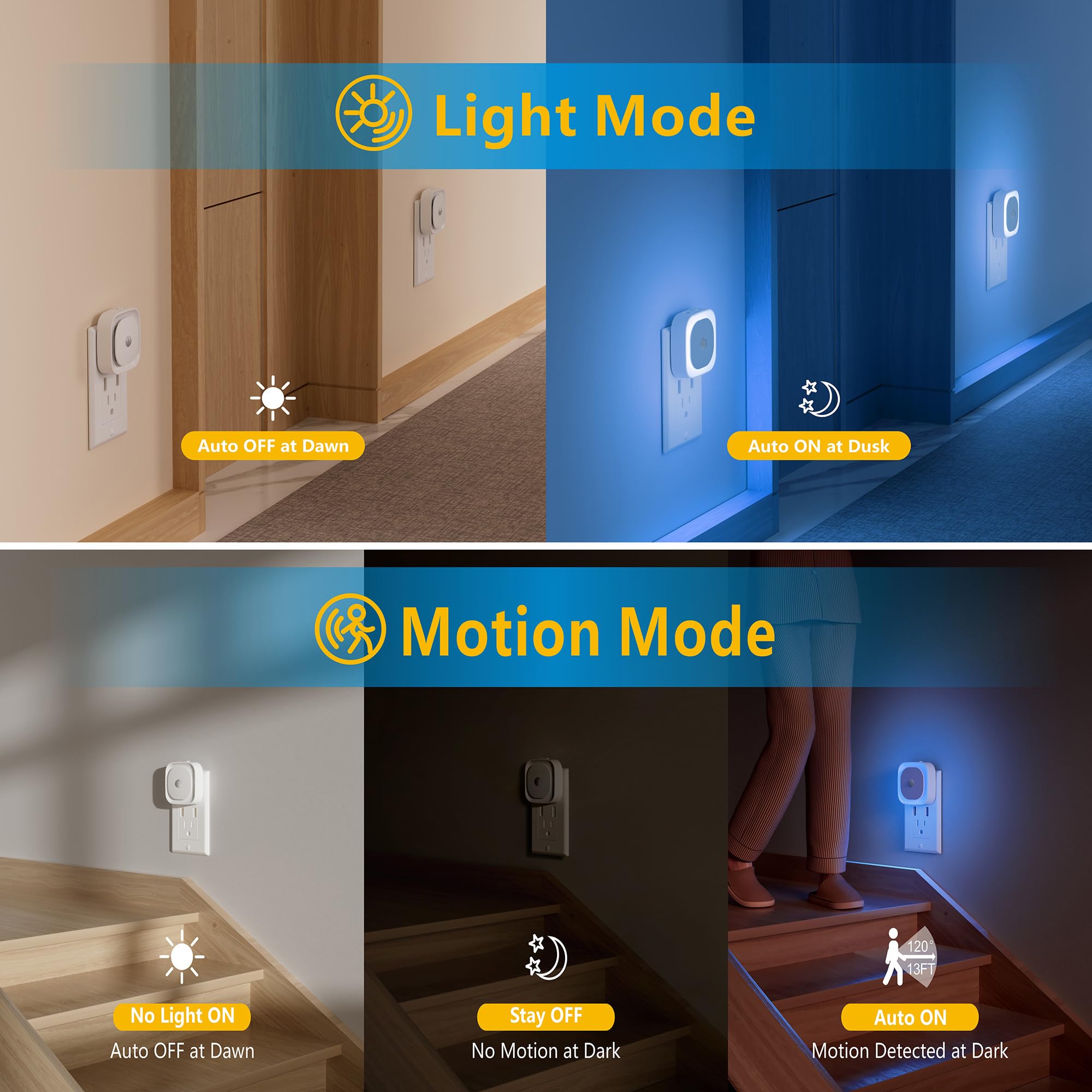 Yunlex 2 Pack Plug In Night Light With Motion Sensor & Dusk To Dawn Sensor, 3 Sensor Modes, Auto On/Off, Dimmable, Night Lights
