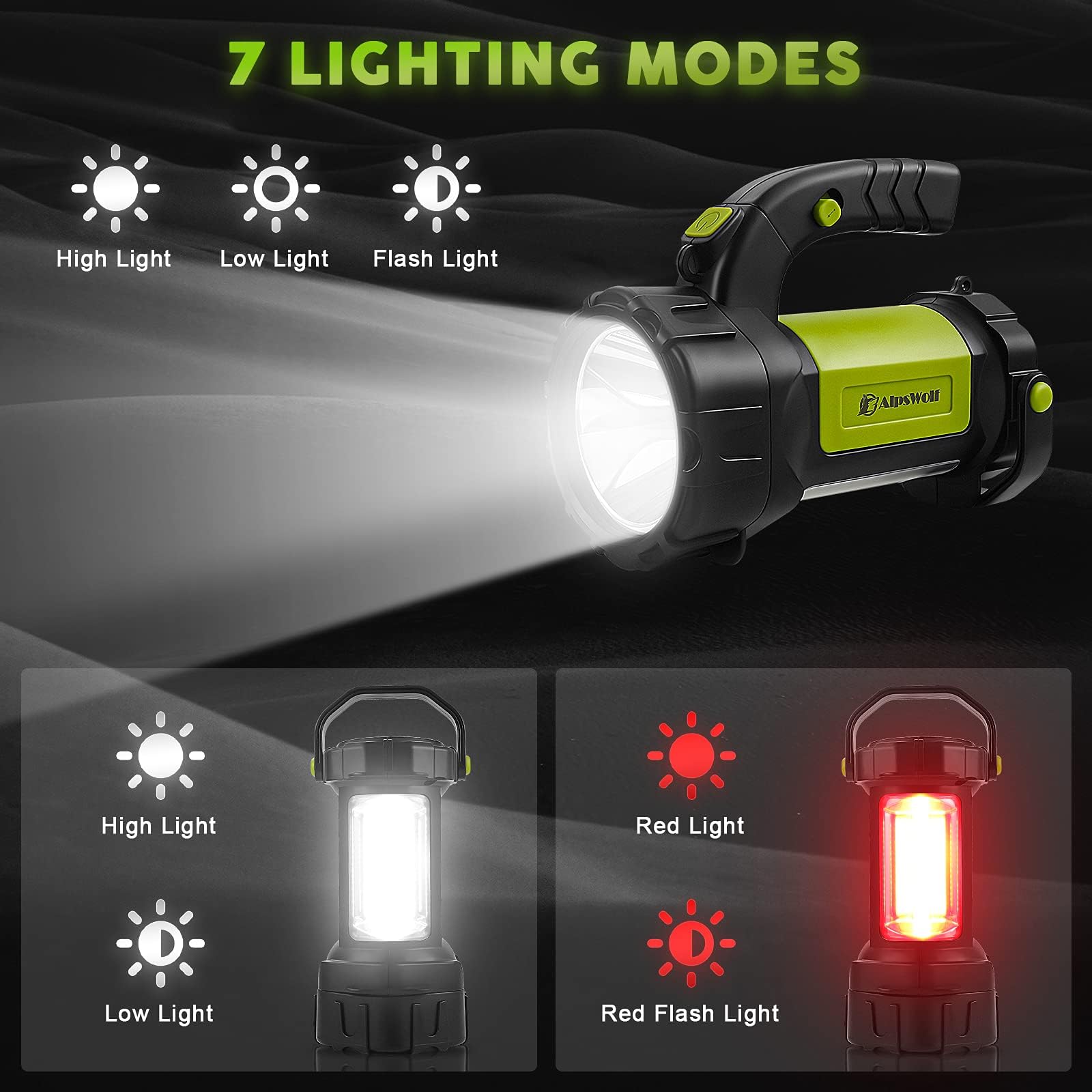 Alpswolf Camping Lantern Rechargeable, 2 Pack Same Led Flashlight Spotlight Lantern With 800Lm, 3600 Capacity Battery Powered, Portable Bright Camping Light For Emergency, Outdoor Hiking Power Outages
