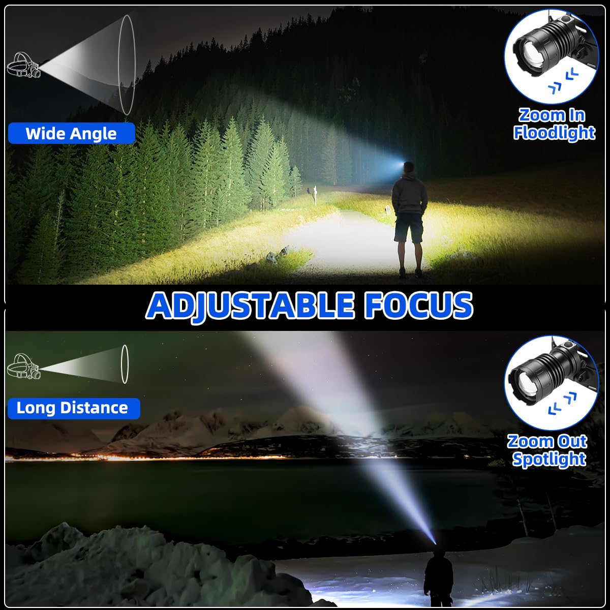 Rechargeable Headlamp 2Pack, Bright Head Lamp, 90Angle Head Lights For Forehead, Adjustable Focus Headlight, 4Mode Led Headlamp