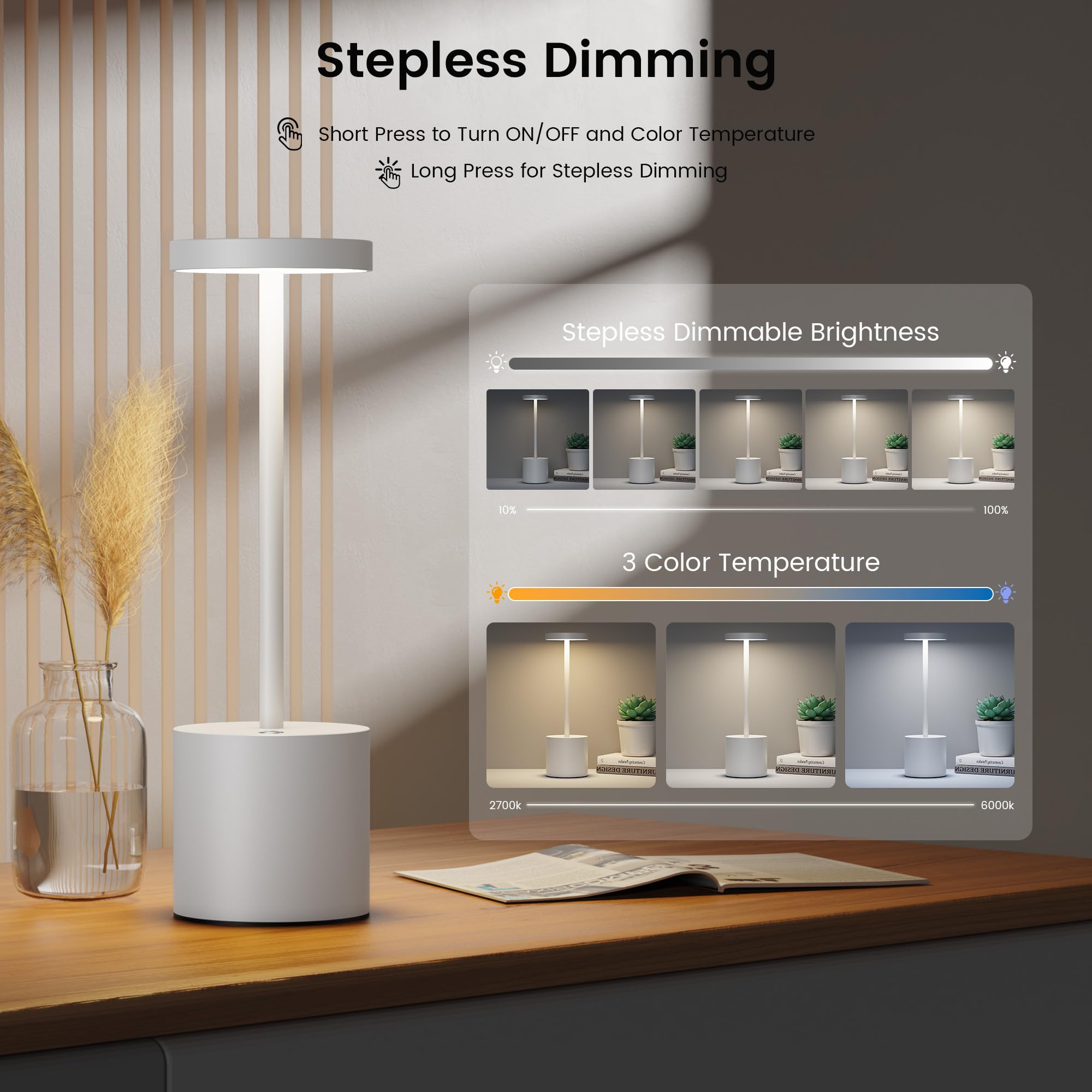 SAKRINGT Rechargeable Table Lamp, LED Cordless, 5000mAh Battery, 3 Color Dimming, 2 Pack, White