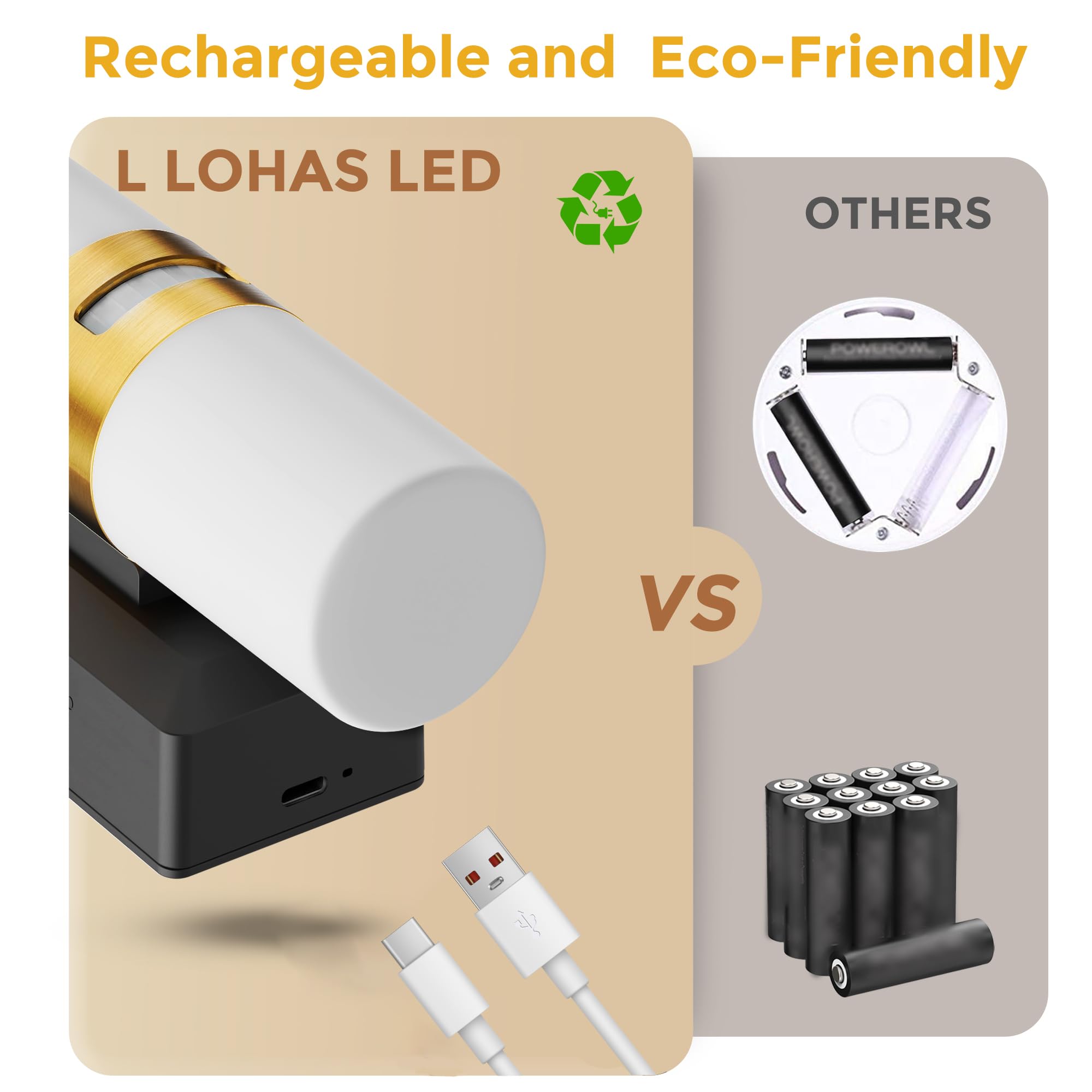 L LOHAS LED Motion Sensor Night Light, Rechargeable, Adjustable Brightness, Gold, Model GY16402BA-3000K, Cordless, 1 Pack