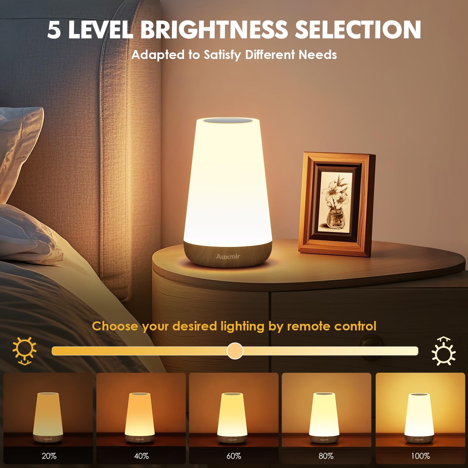Auxmir Night Light, Dimmable Touch Lamp For Bedroom, 13 Rgb Colors & 5 Brightness, Portable Rechargeable Bedside Table Lamp For