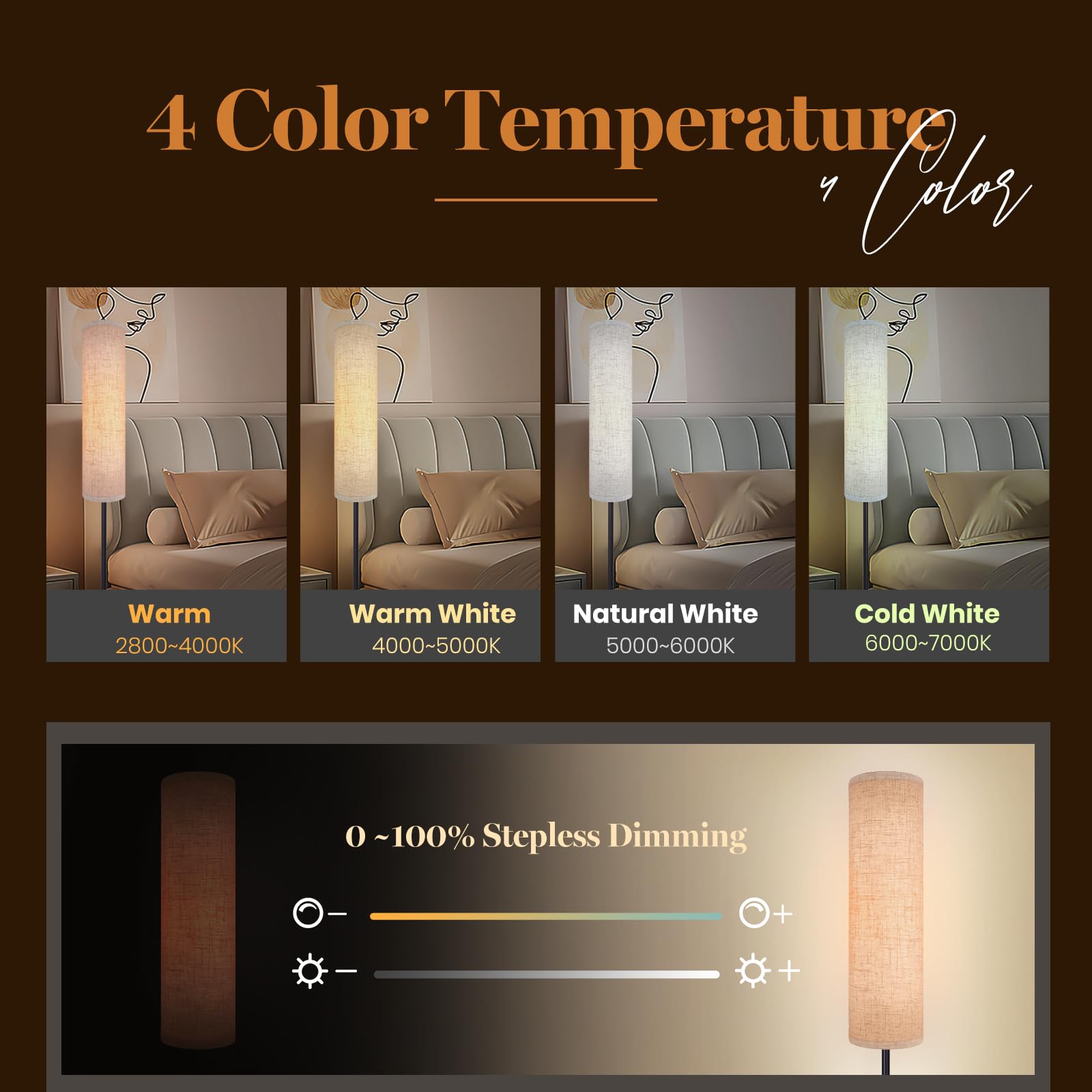 Voutooro Modern Floor Lamp With Remote, 4 Color Temperatures & Stepless Dimmer, 3000K-700