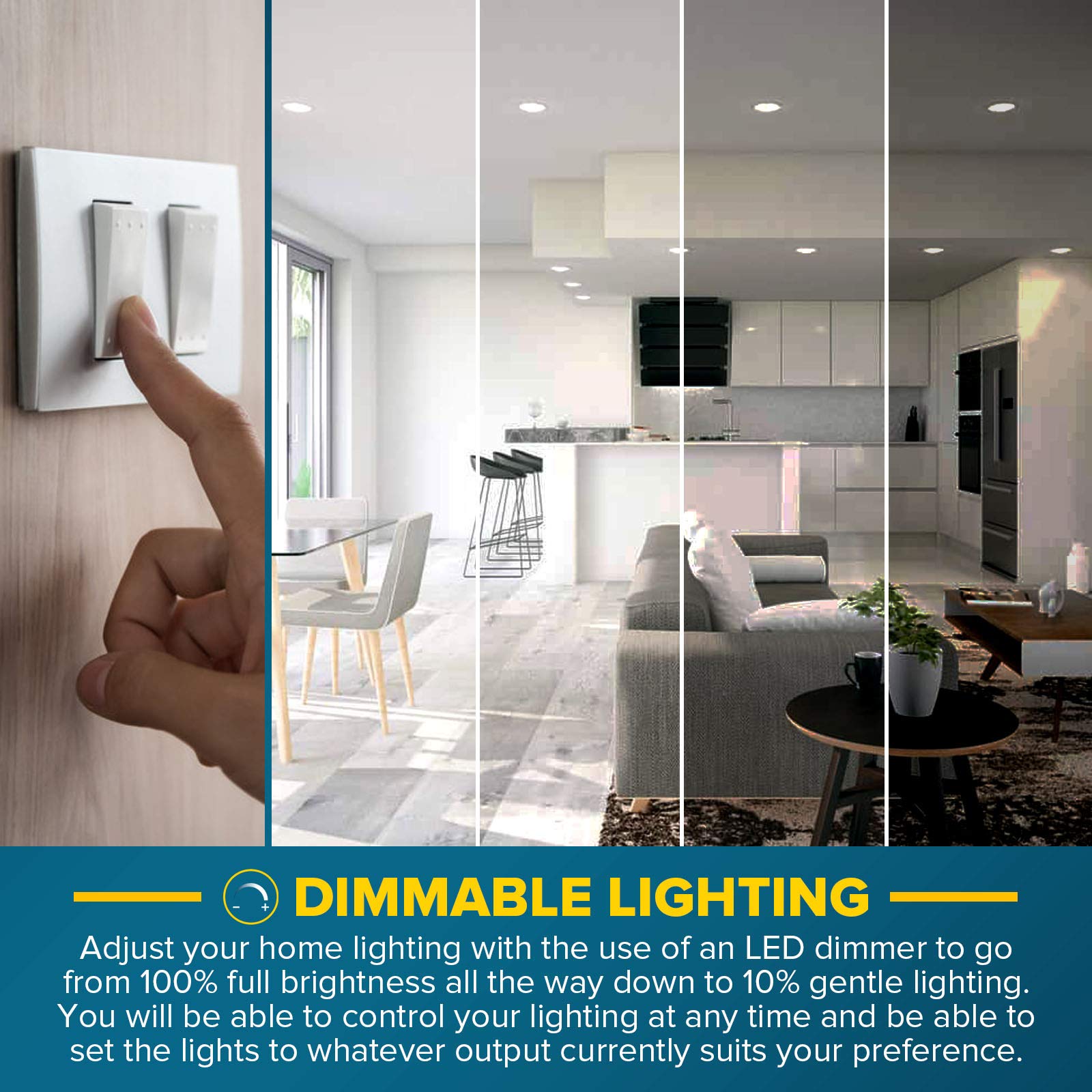 SUNPERIAN BR20 LED Bulb, 6W=50W, 550 Lumens, Dimmable, 5000K Daylight, 12 Pack, E26 Base, En