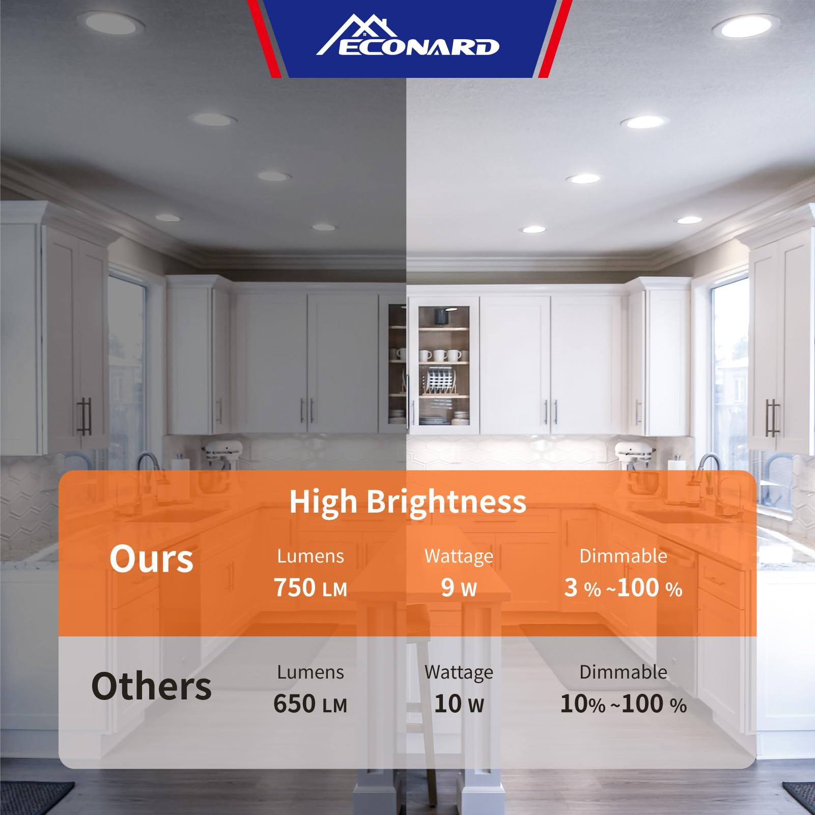 Meconard 6 Pack 4 Inch Led Recessed Ceiling Light With Junction Box, 5000K Daylight, 9W=75W 750Lm, Dimmable Canless Downlights,