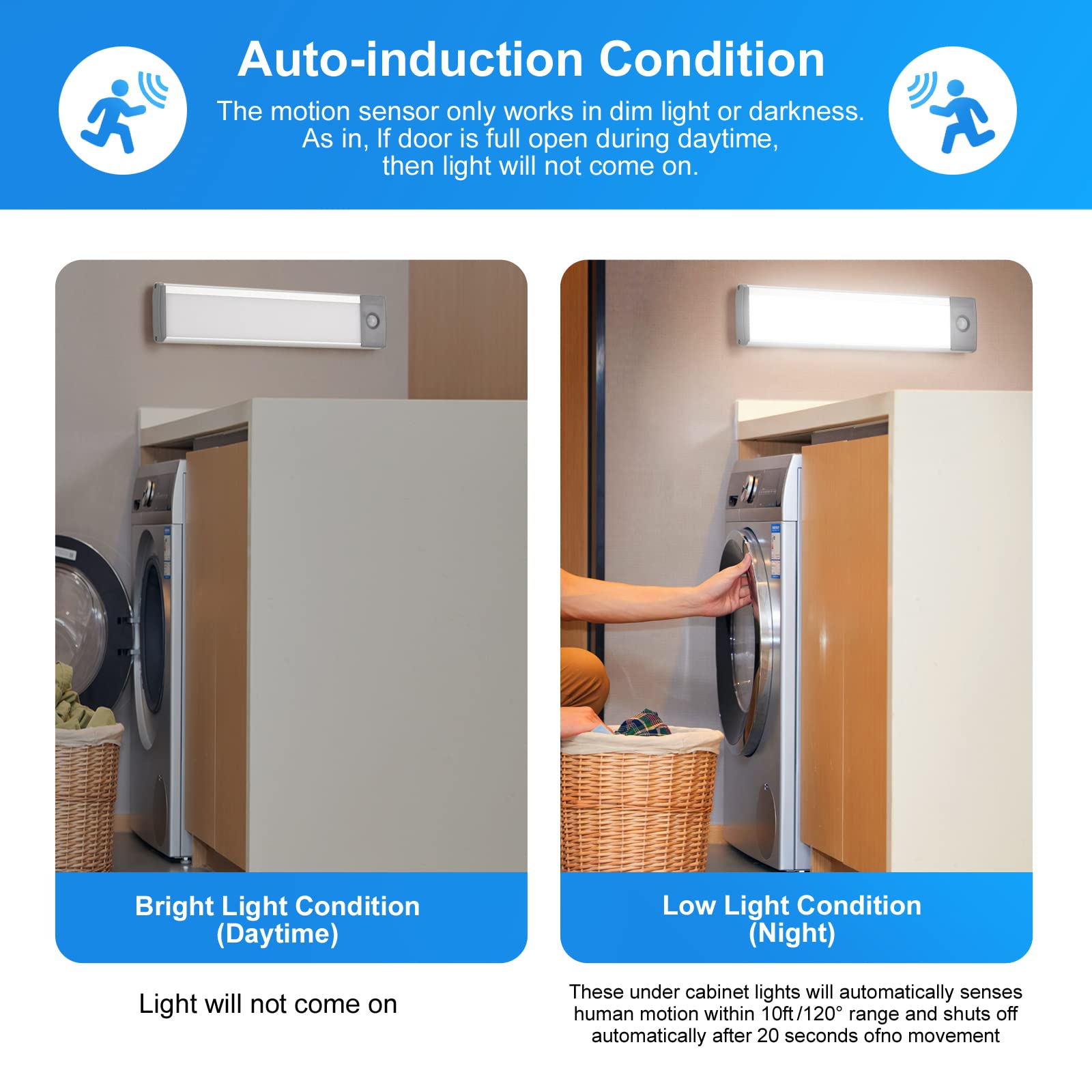 30-Led Under Cabinet Lights,Usb Rechargeable Kitchen Cupboard Night Light,Battery Operated Under Counter Closet Lighting,Motion