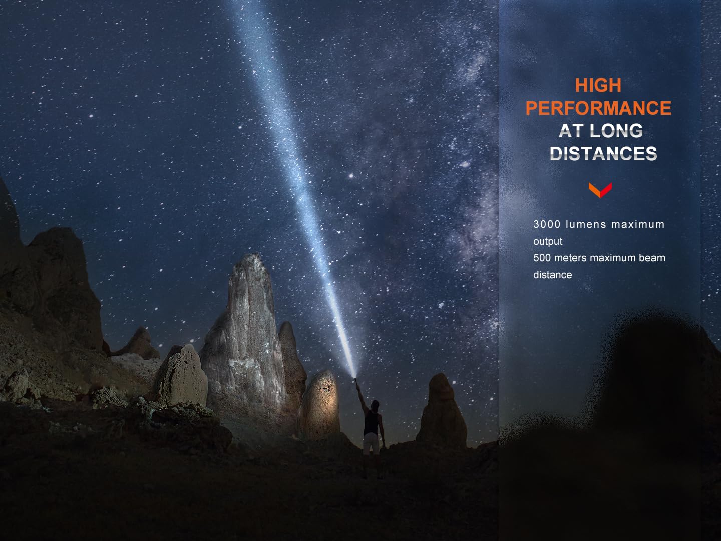 Fenix Pd40R V3.0 Tactical Flashlight, 3000 Lumen Usb-C Rechargeable Long Throw Police Duty Light With Lumentac Organizer