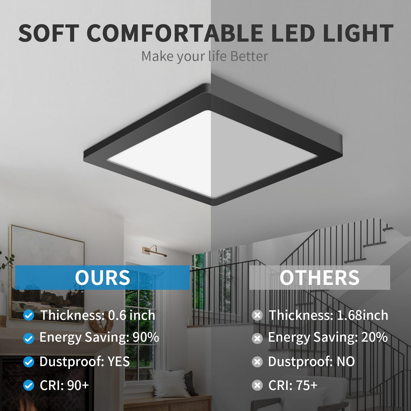4 Pack 12 Inch Square Black Ceiling Light, 24W 120V, 3000K/4000K/5000K Adjustable, Dimmable Slim Led Ceiling Light, Close To Cei