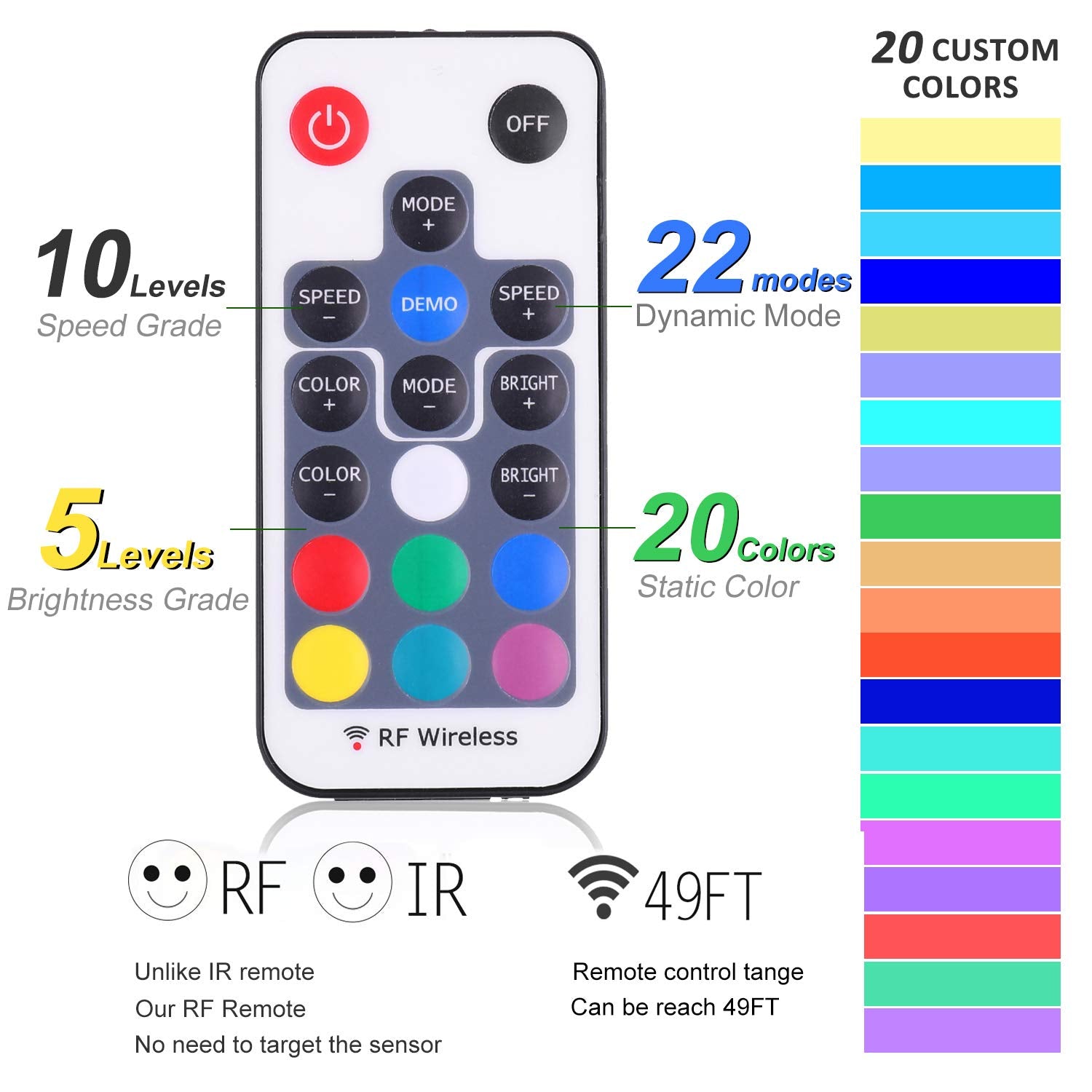 AIBOO RGB LED Under Cabinet Lights Kit, Aluminum Slim Puck Lamps, 6 Lights for Kitchen & Decor, Model YK-300000160