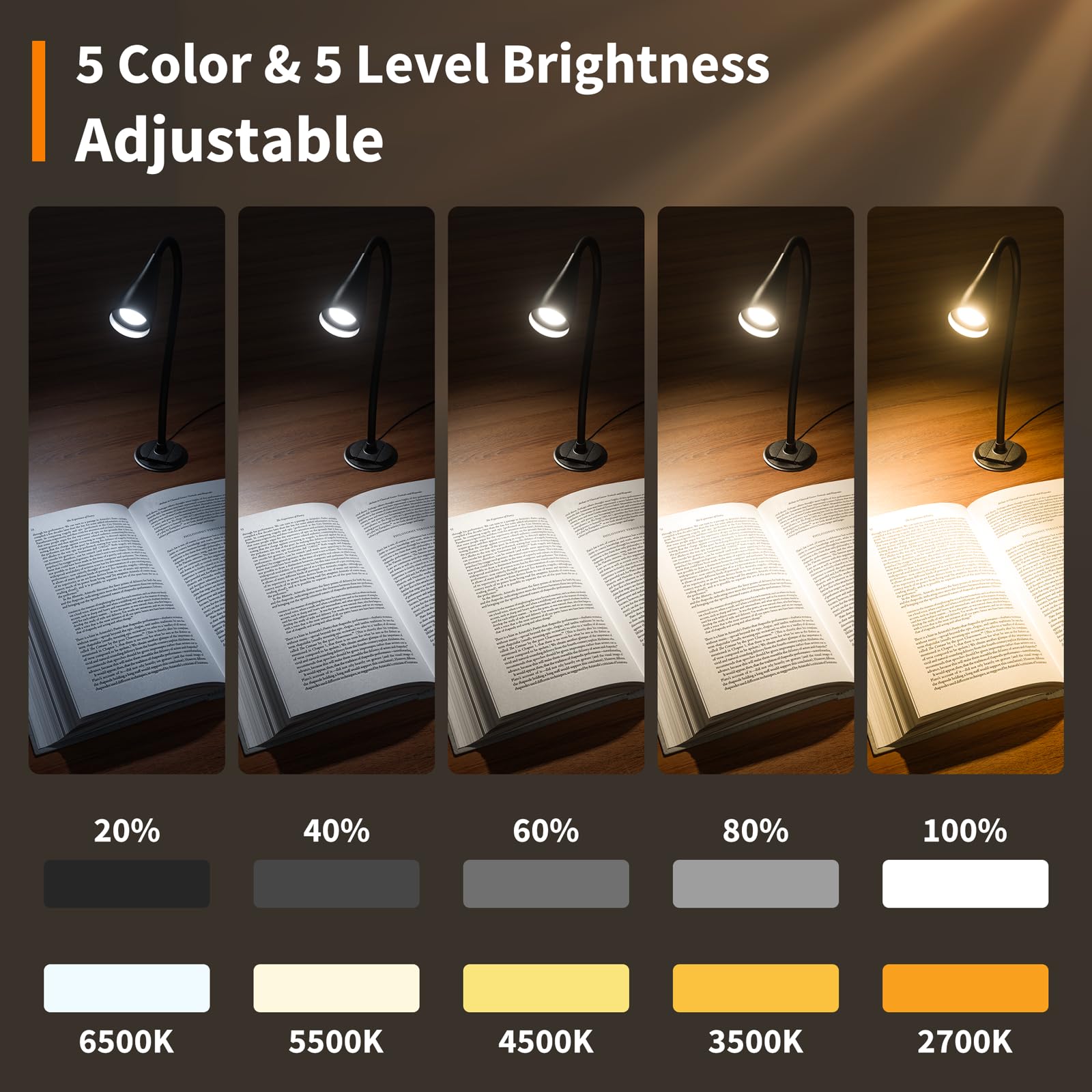 Kaulsoue USB Dim Book Lights for Reading, Portable 1 Set/Black, Model KX06, Ideal for Bedside, Adhesive Wall Sconces