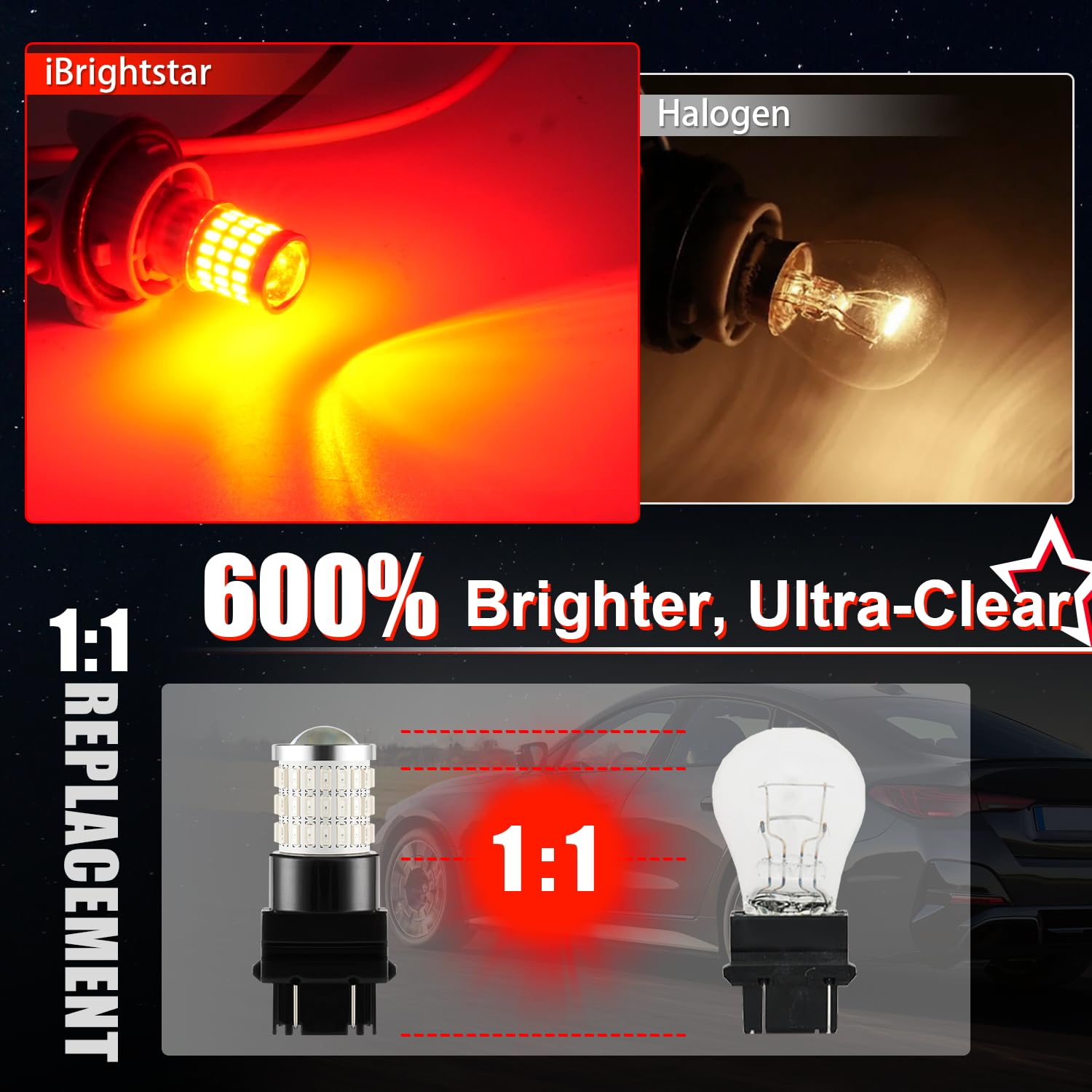 iBrightstar 3157 LED Bulbs Red, Super Bright Brake Light Bulbs for Turn Signal, 2 Pack