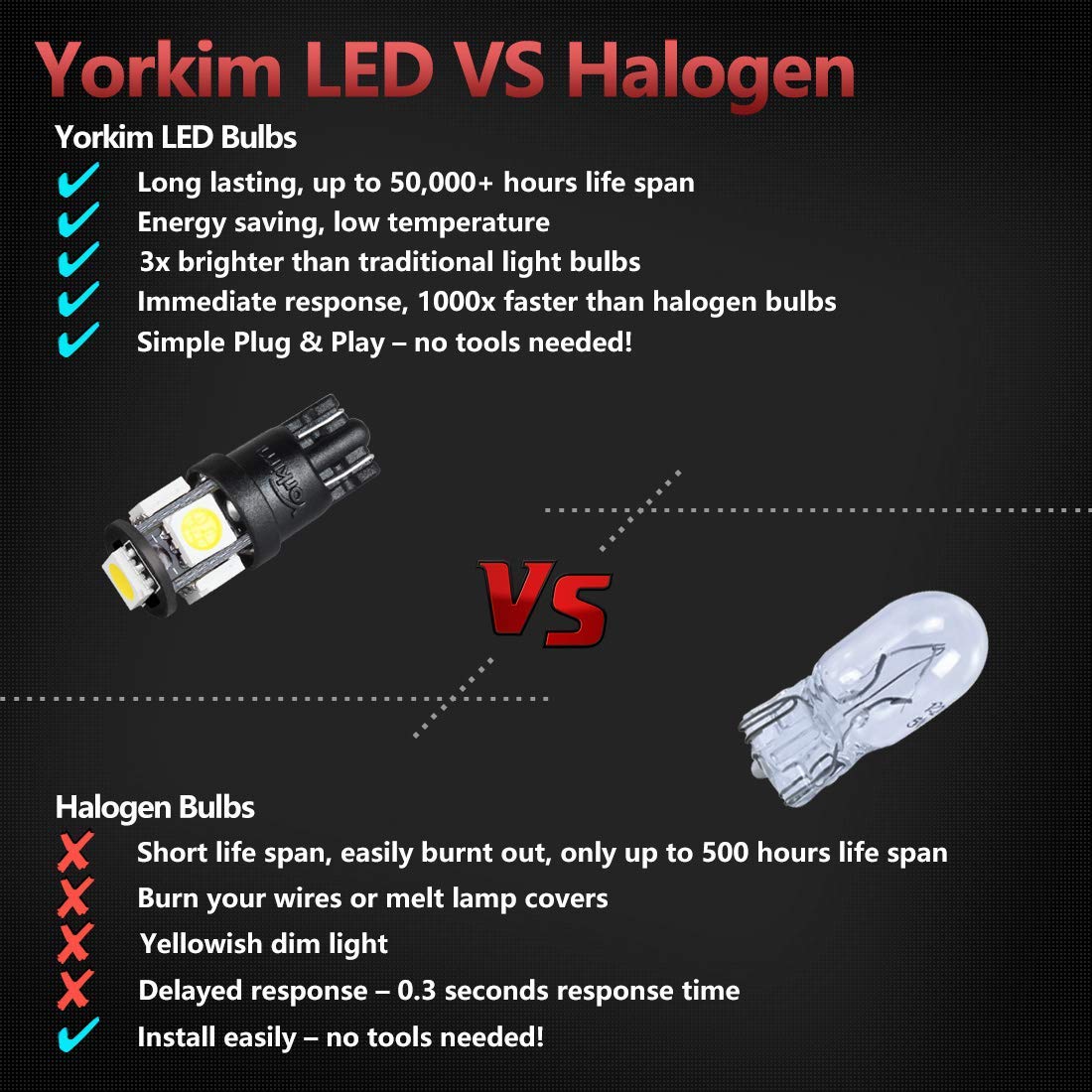 Yorkim T10 LED Bulbs 6500K White Non Polarity, 6th Gen, Pack of 10, Aluminum, 194 Interior Dome, Map, Door, License Plate Lights