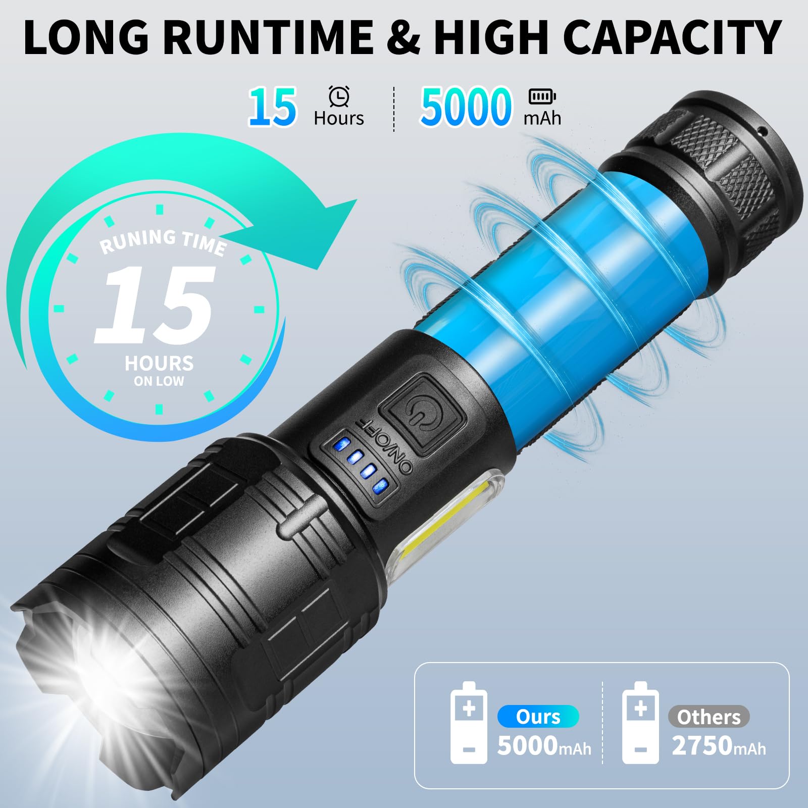 Taoquwe Rechargeable Led Flashlights High Lumens, 990000 Lumen Super Bright Flashlight With 7 Modes & Waterproof, Powerful Usb R