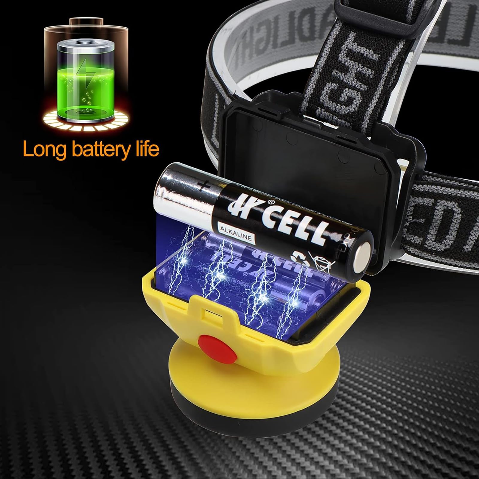 JGA JOGGING ARM LED Headlamp 395nm UV & White Light 2-in-1 Adjustable Yellow Lightweight for Camping & Outdoor Use