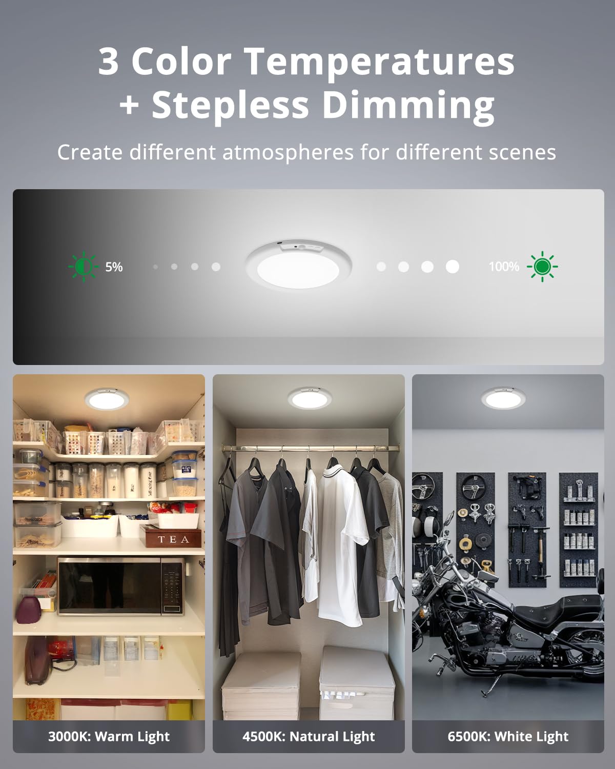 Bojim Rechargeable Waterproof Shower Light, Battery Operated Ceiling Light, Motion Sensor, 1 Pack, White, Model T070