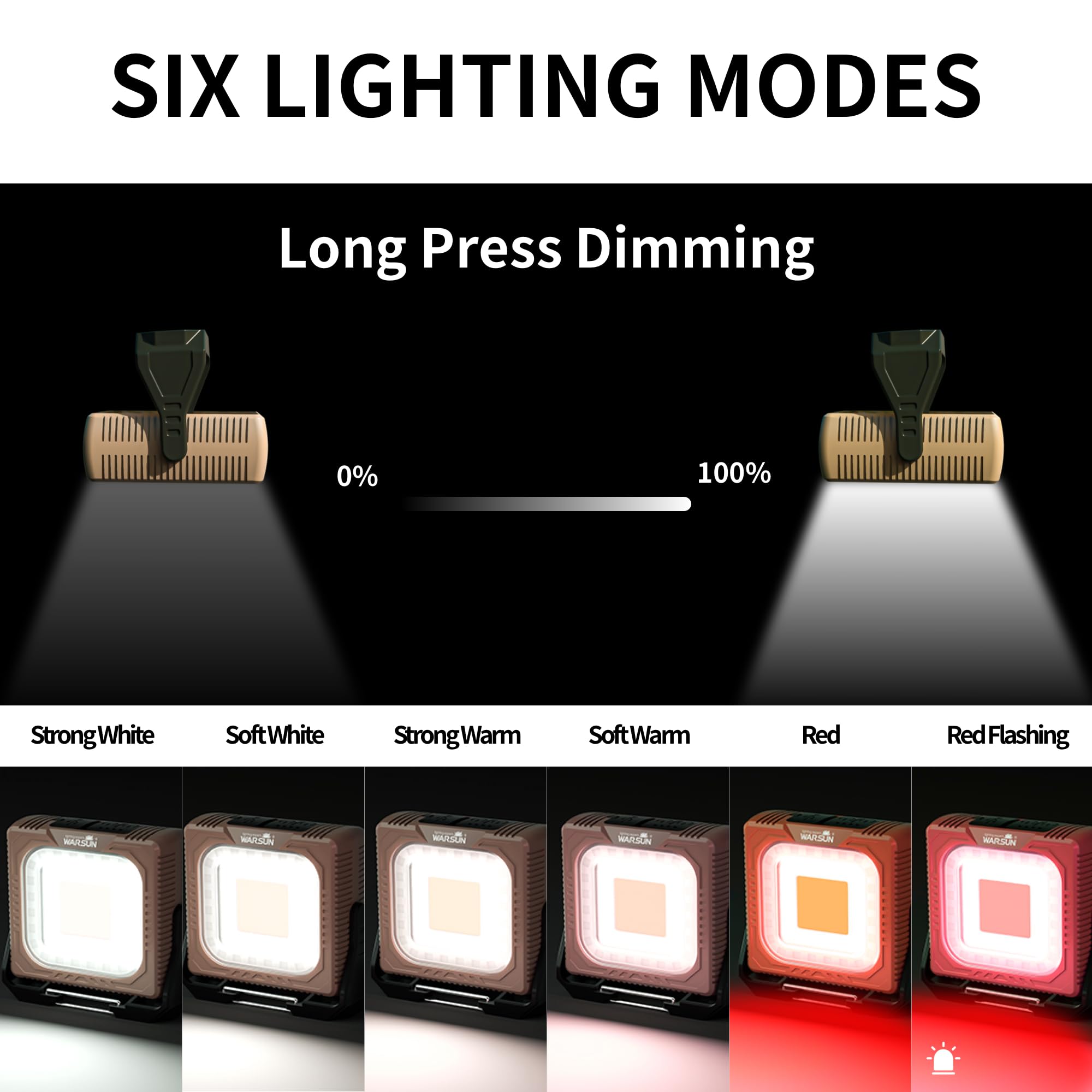 WARSUN Rechargeable LED Camping Lantern Mini Tripod Work Light 6 Modes, 1000 LM High Lumens Portable Magnetic Flashlight, Lightw